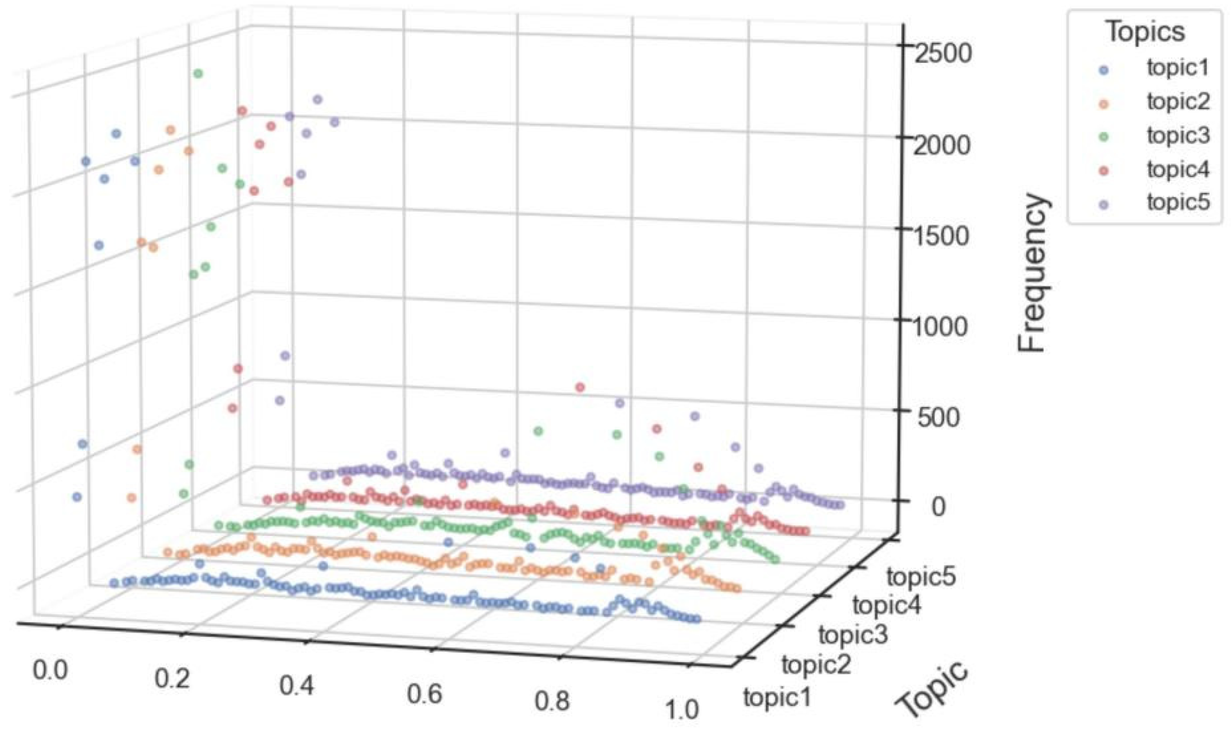 Applsci 15 09211 g008 Applsci 15 09211 g008