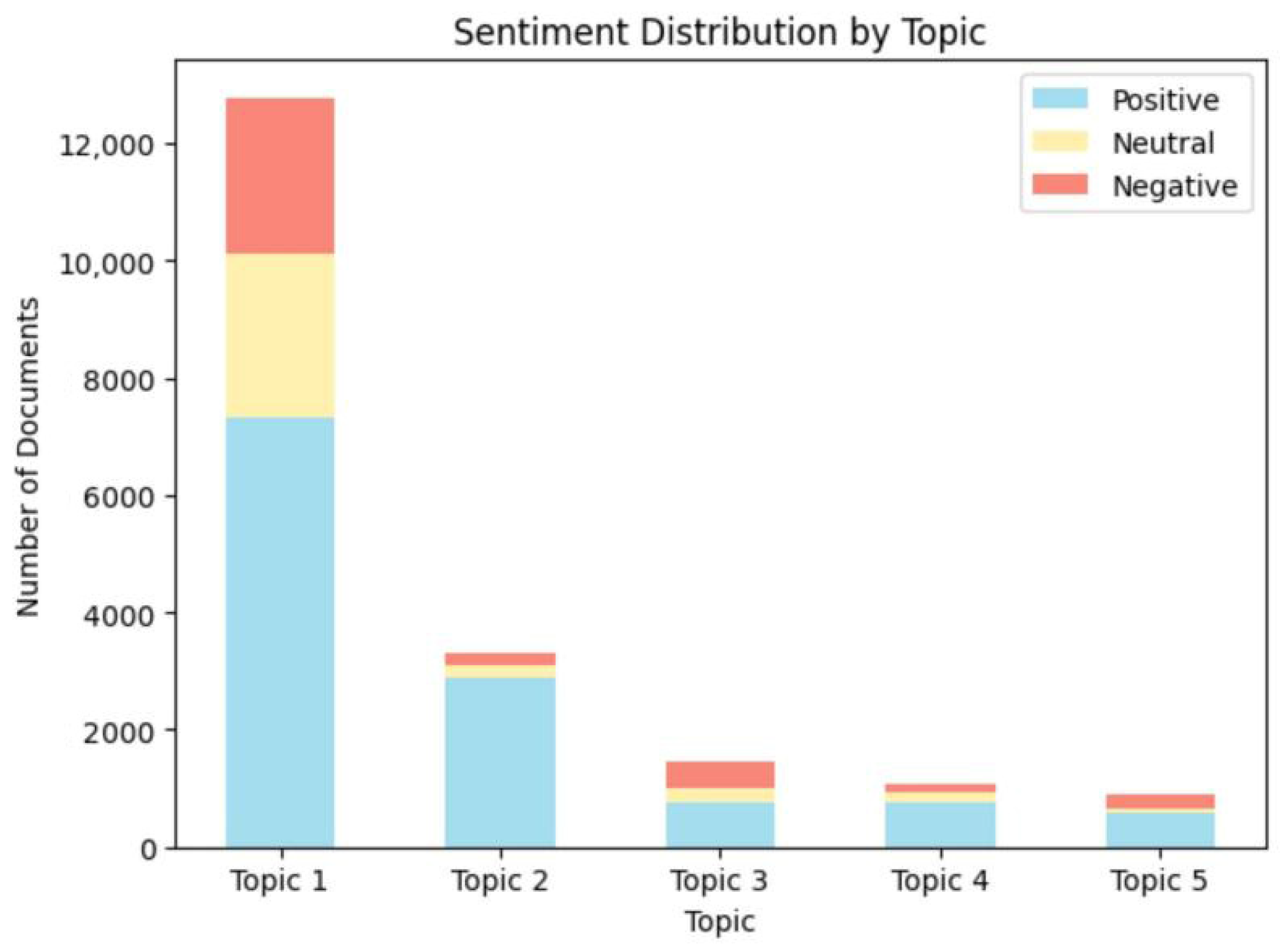 Applsci 15 09211 g009 Applsci 15 09211 g009