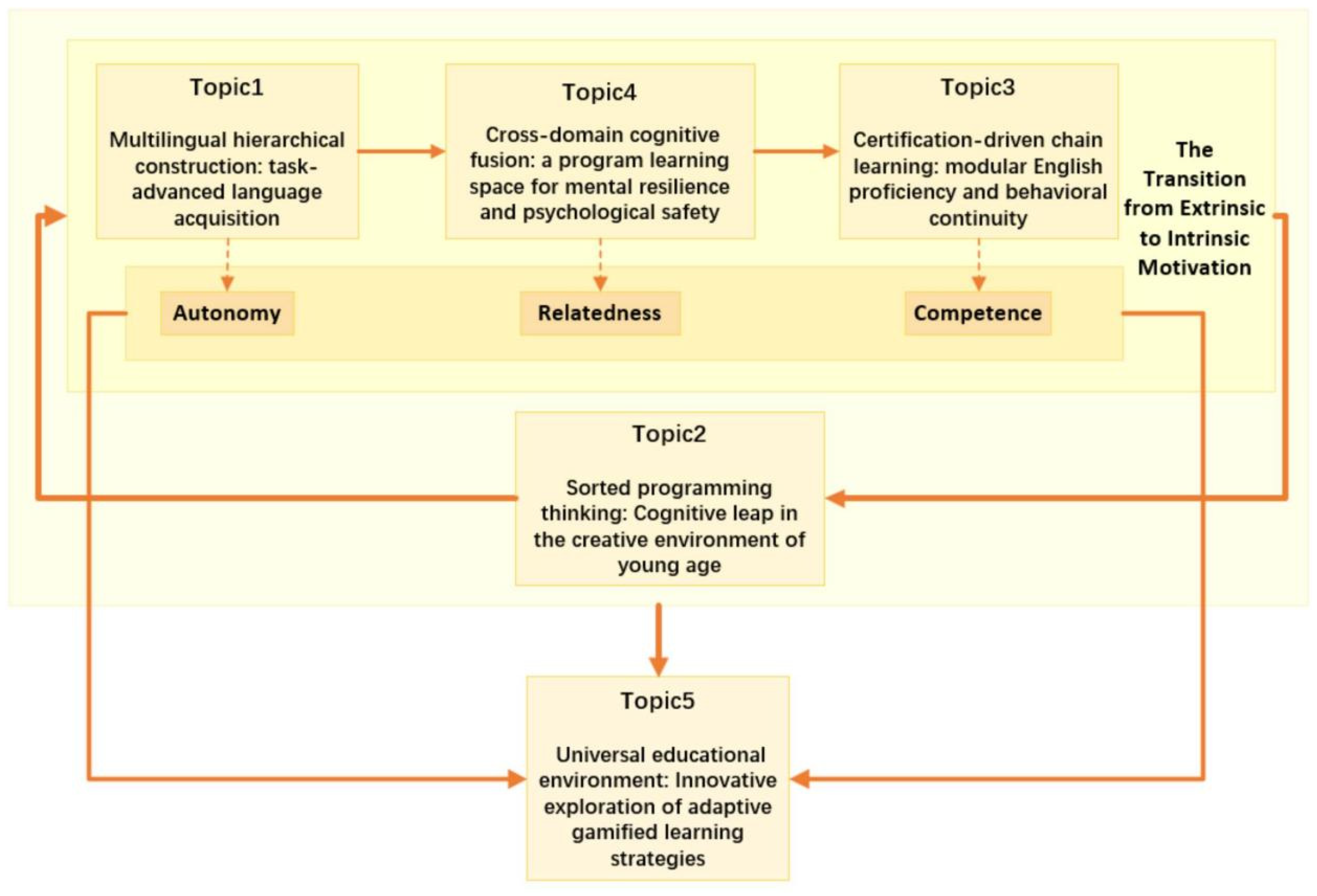 Applsci 15 09211 g010 Applsci 15 09211 g010