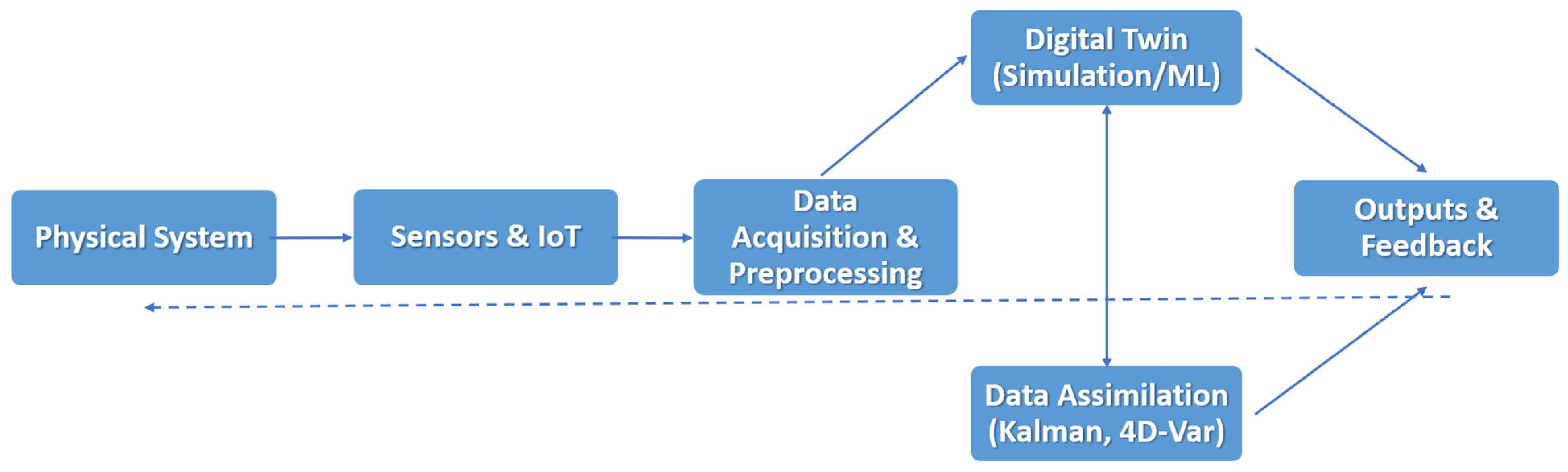 Applsci 15 09213 g001 Applsci 15 09213 g001