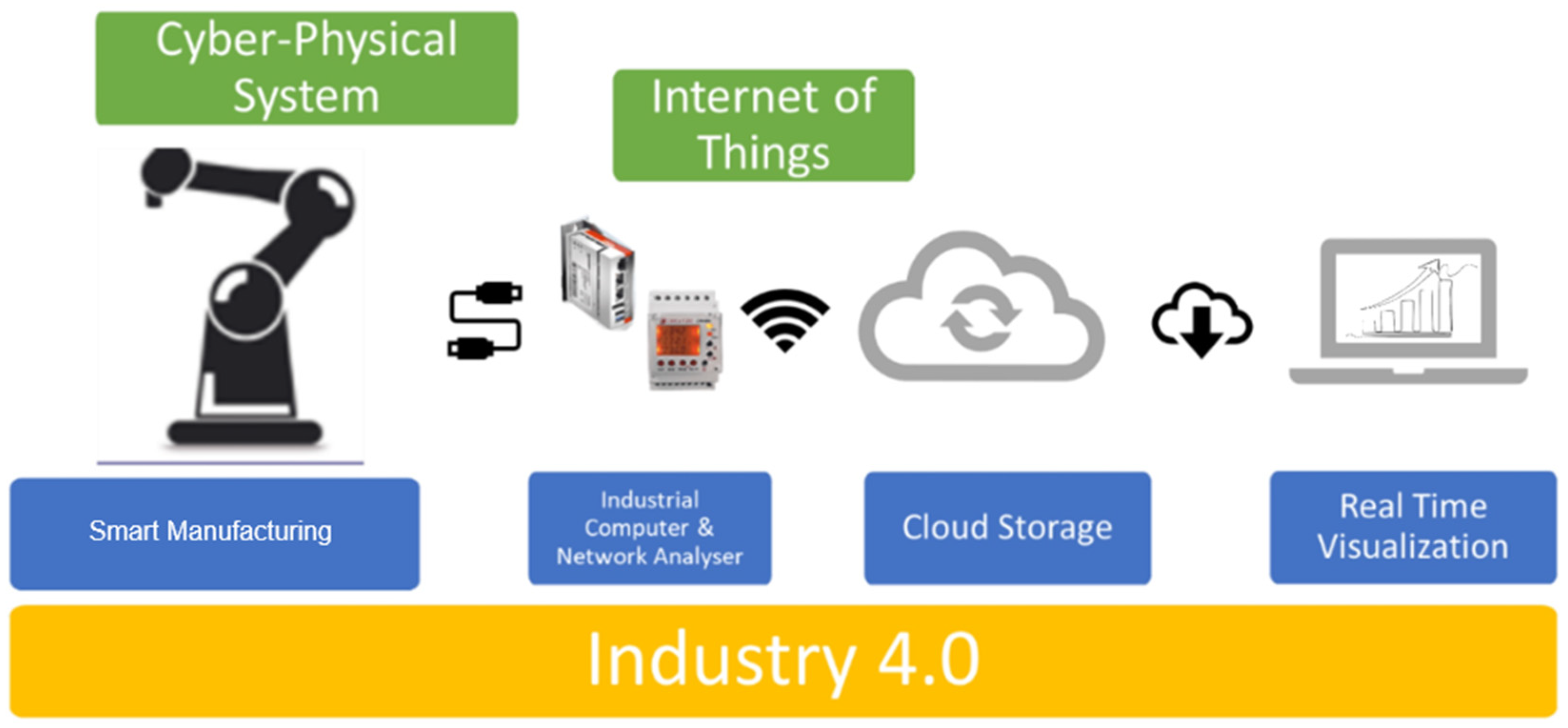 Applsci 15 09213 g002 Applsci 15 09213 g002
