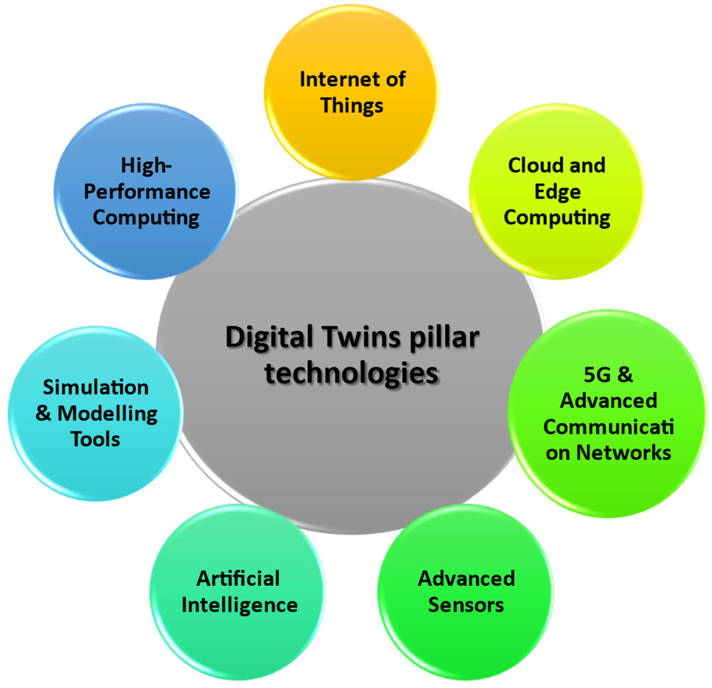 Applsci 15 09213 g003 Applsci 15 09213 g003