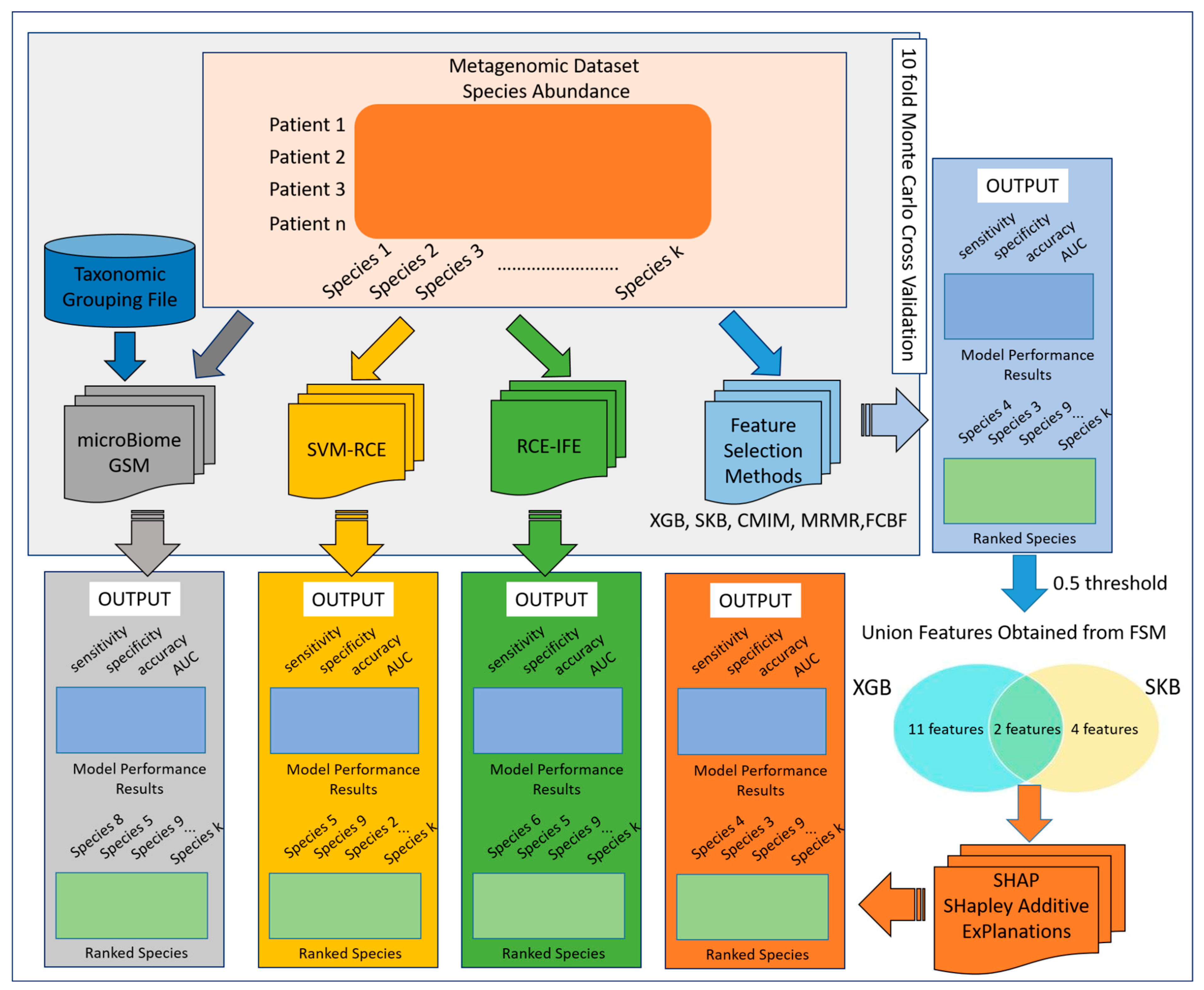 Applsci 15 09214 g001 Applsci 15 09214 g001