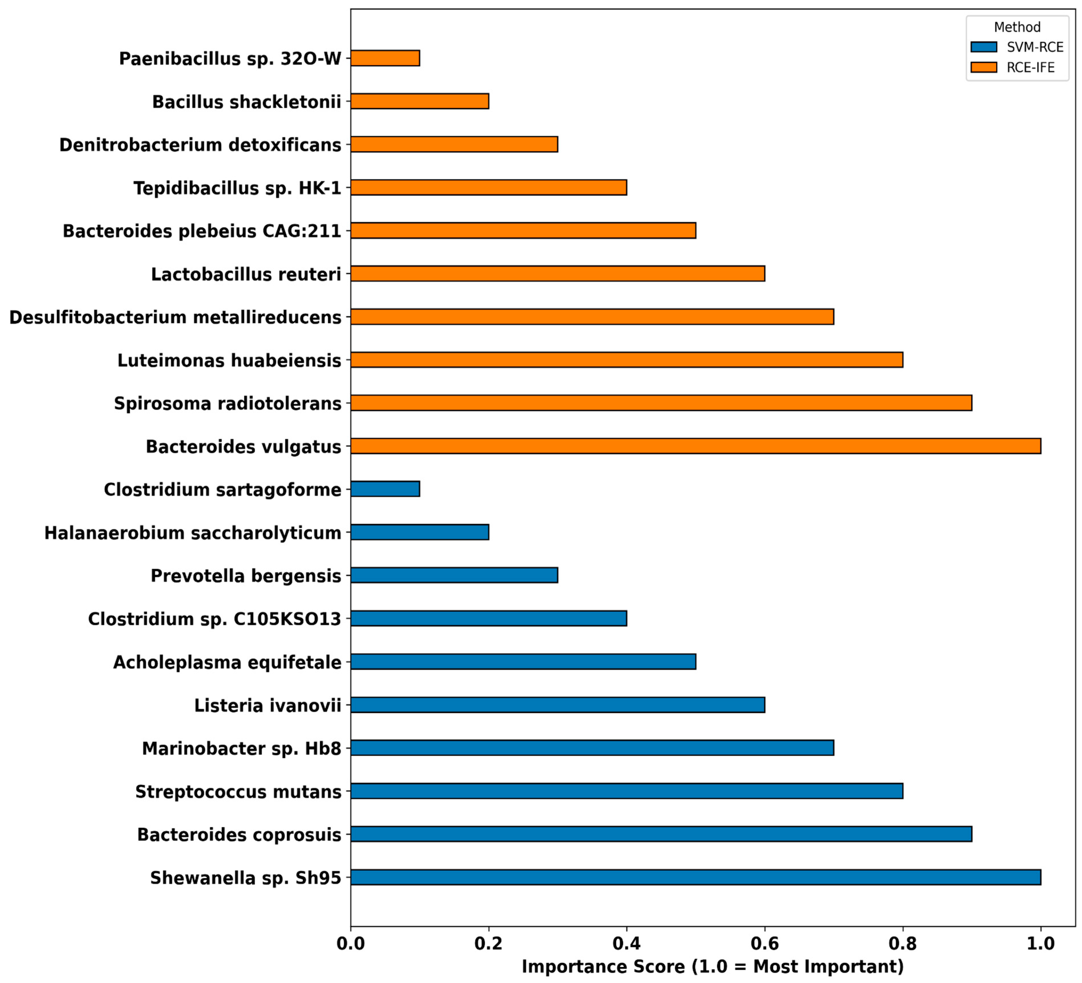 Applsci 15 09214 g004 Applsci 15 09214 g004