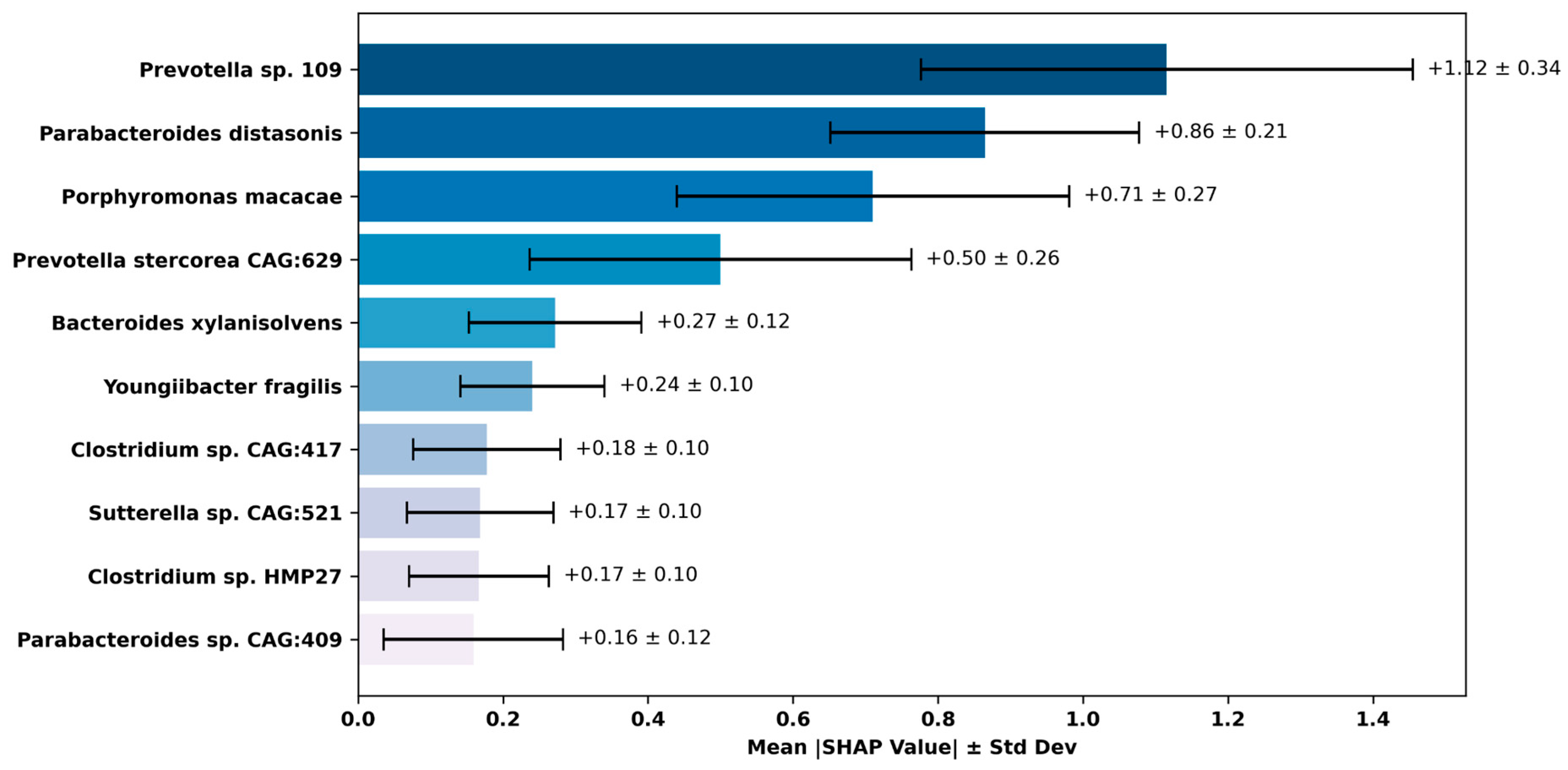Applsci 15 09214 g006 Applsci 15 09214 g006