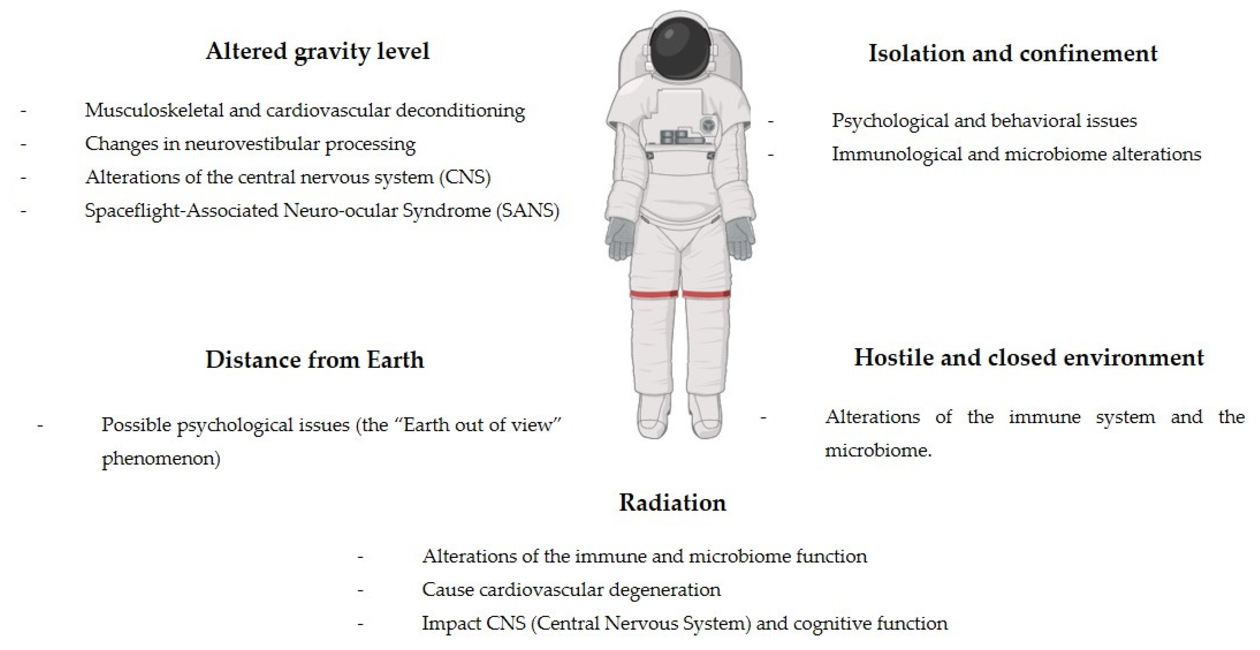Applsci 15 09220 g002 Applsci 15 09220 g002
