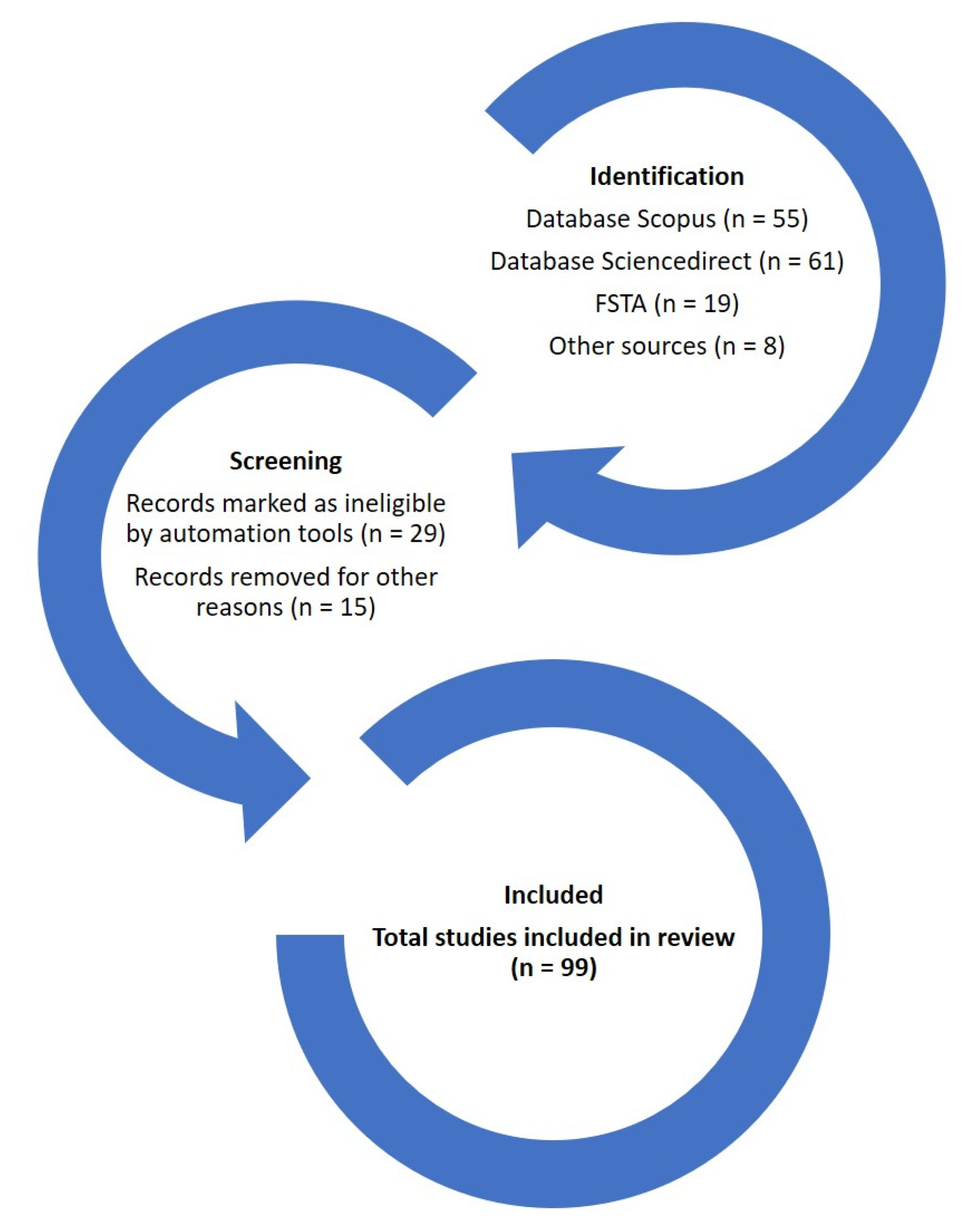 Applsci 15 09220 g003 Applsci 15 09220 g003