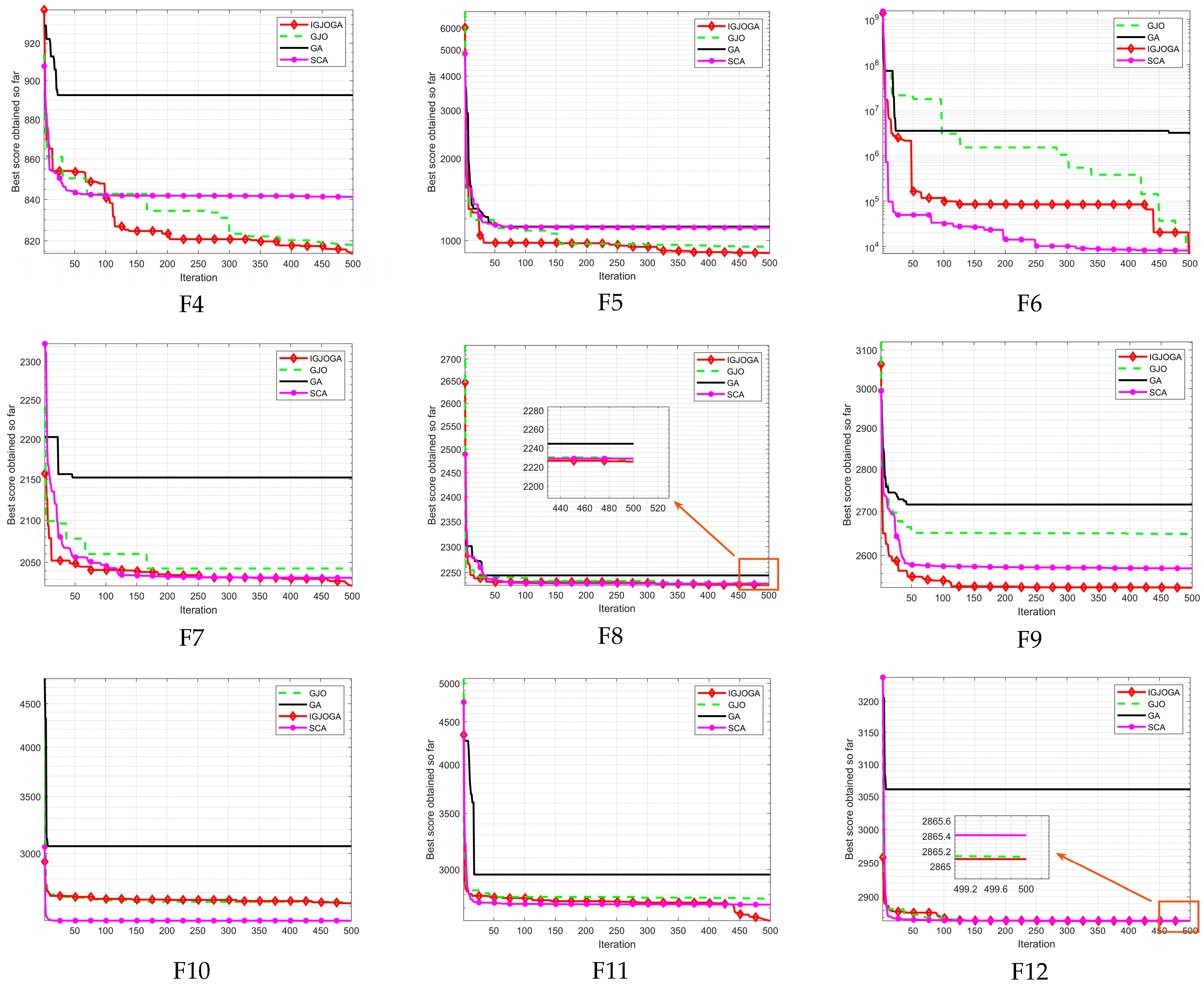 Applsci 15 09326 g004b Applsci 15 09326 g004b