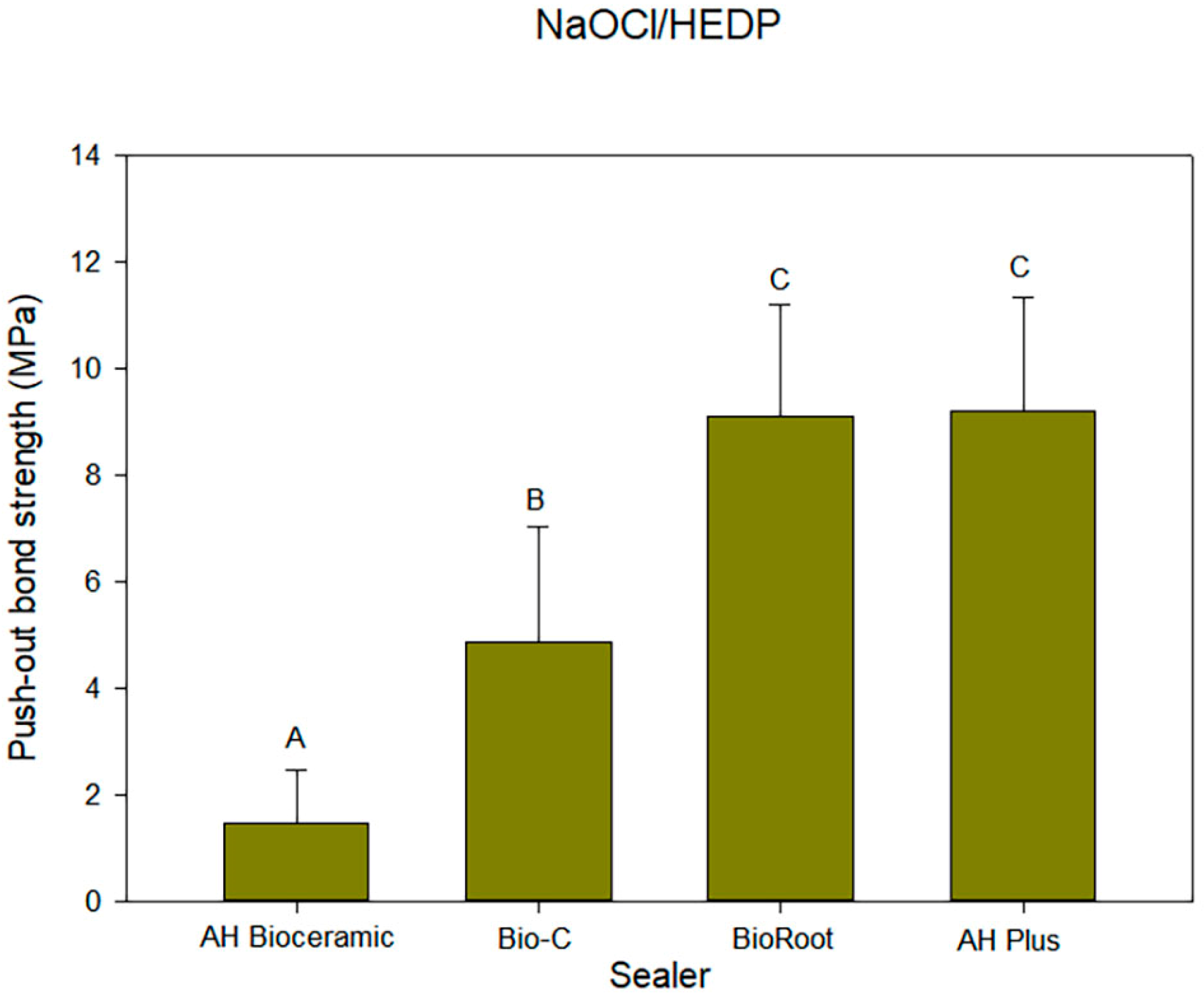 Applsci 15 09359 g005 Applsci 15 09359 g005