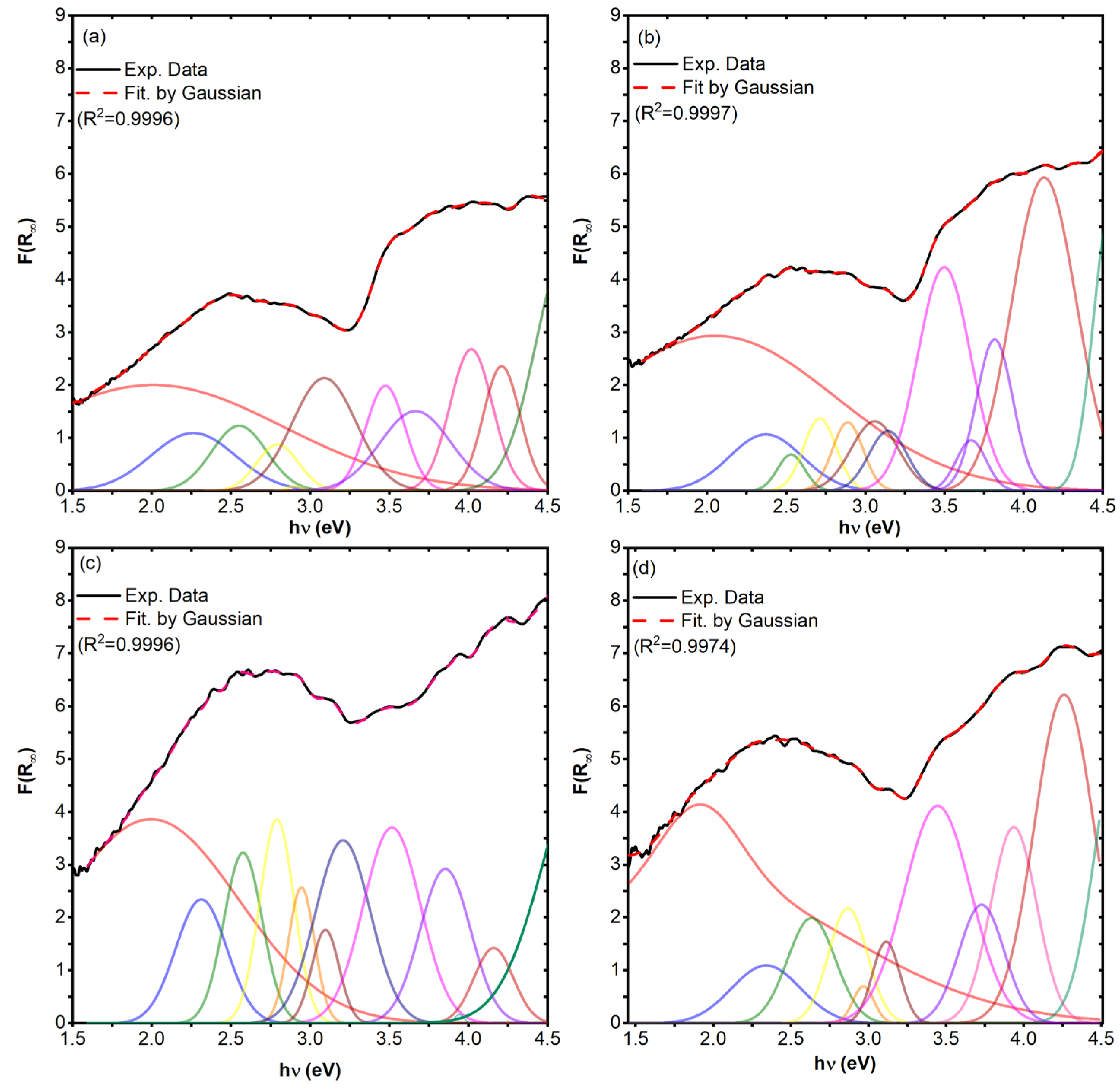 Applsci 15 09405 g005 Applsci 15 09405 g005