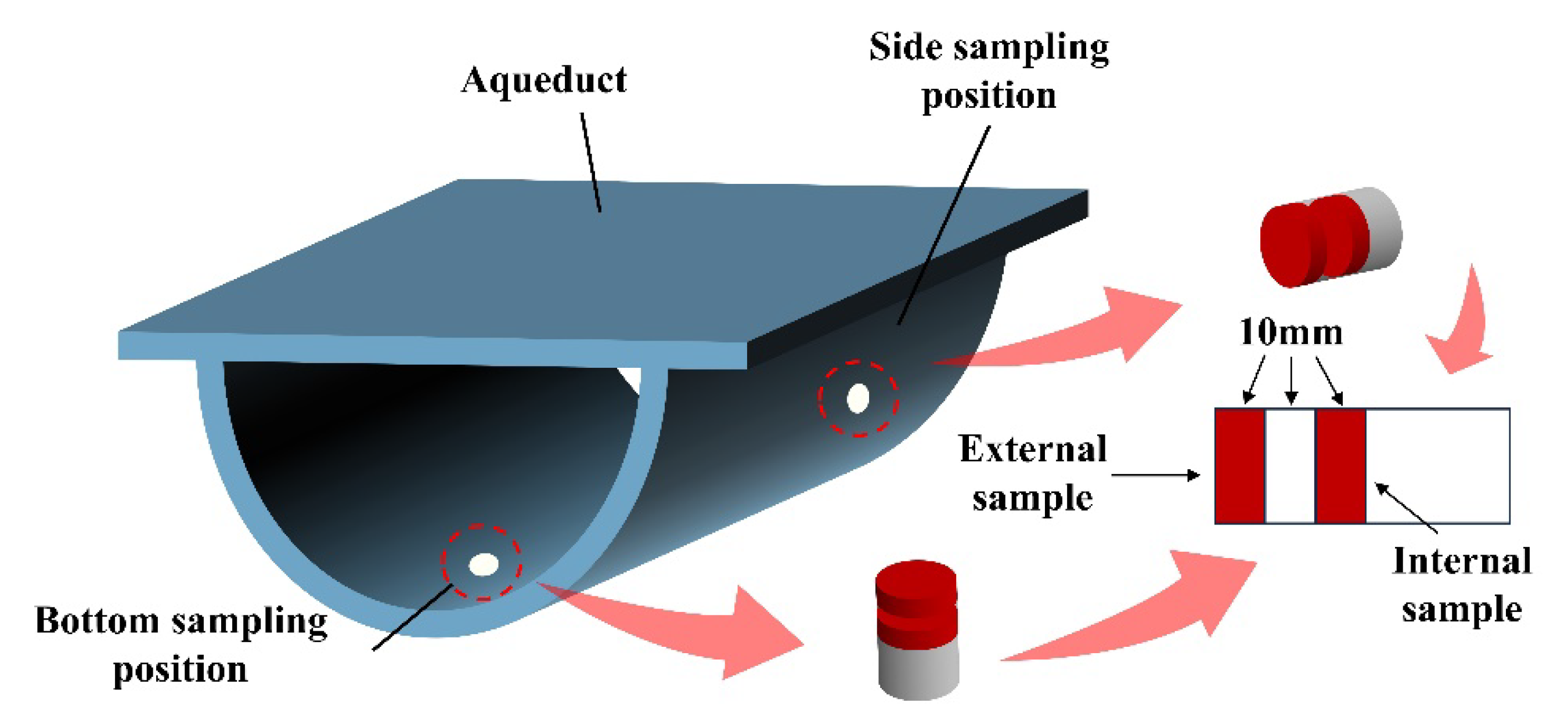 Applsci 15 09415 g002 Applsci 15 09415 g002