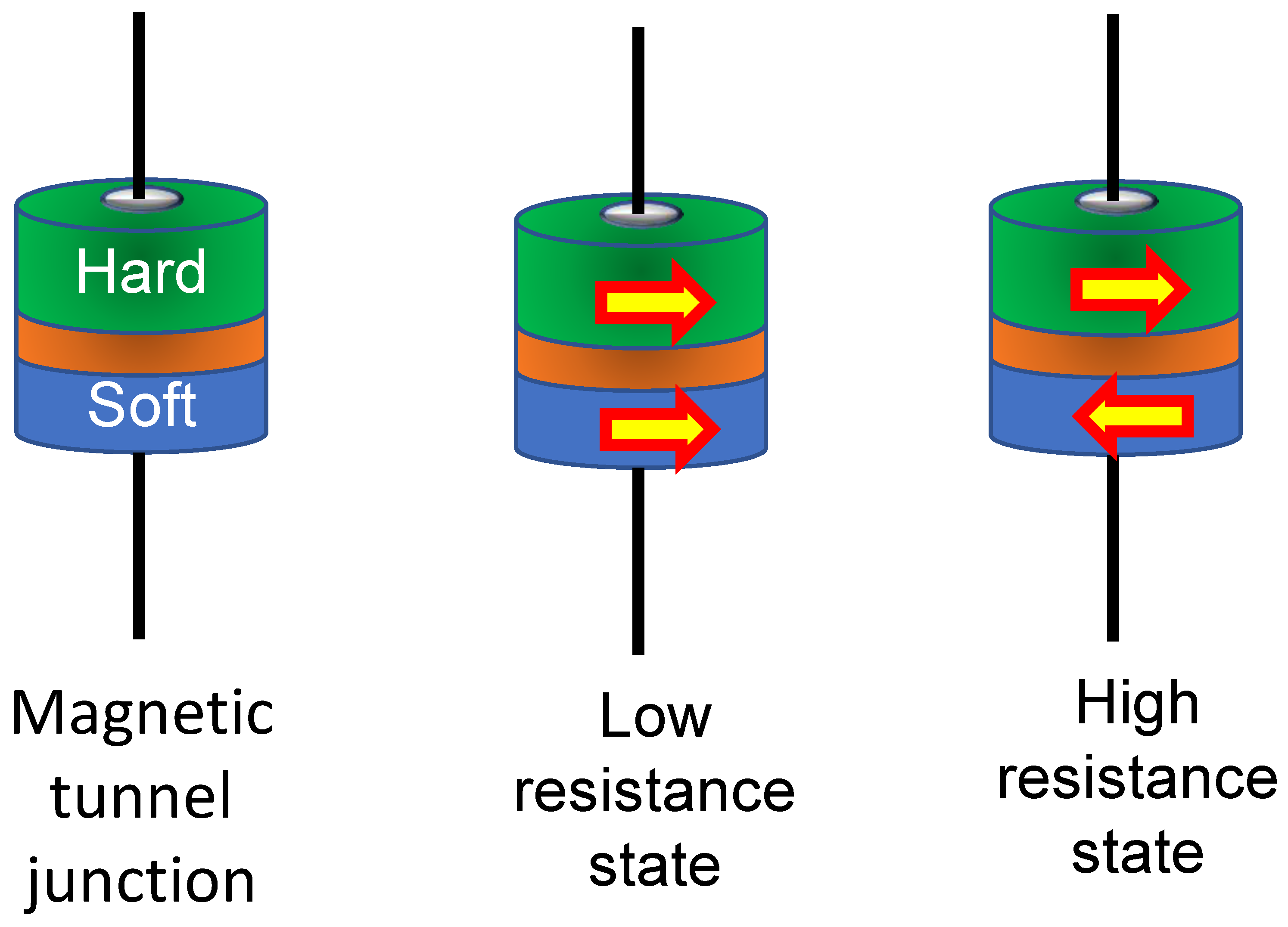 Applsci 15 09548 g001 Applsci 15 09548 g001