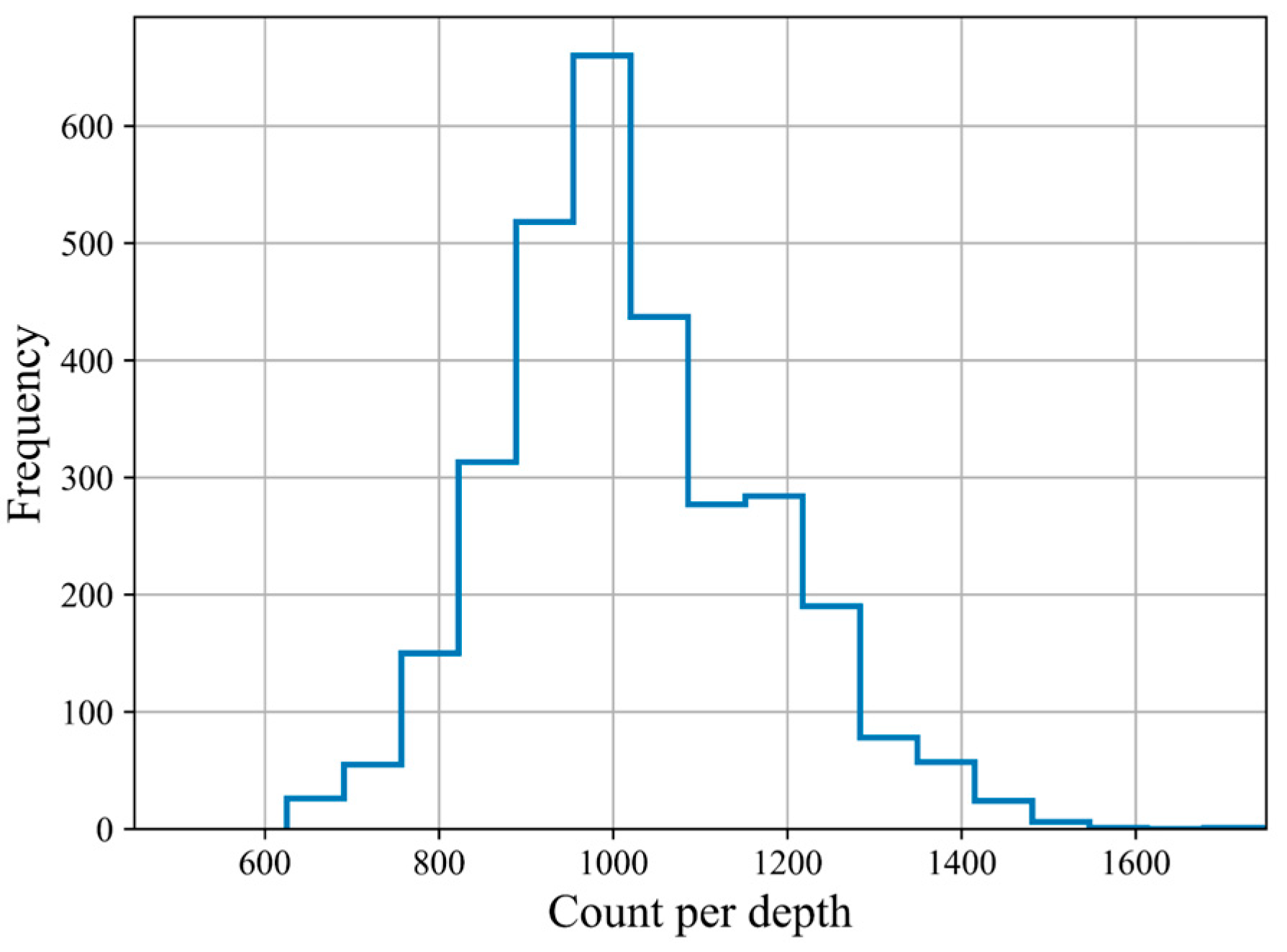 Applsci 15 09613 g003 Applsci 15 09613 g003