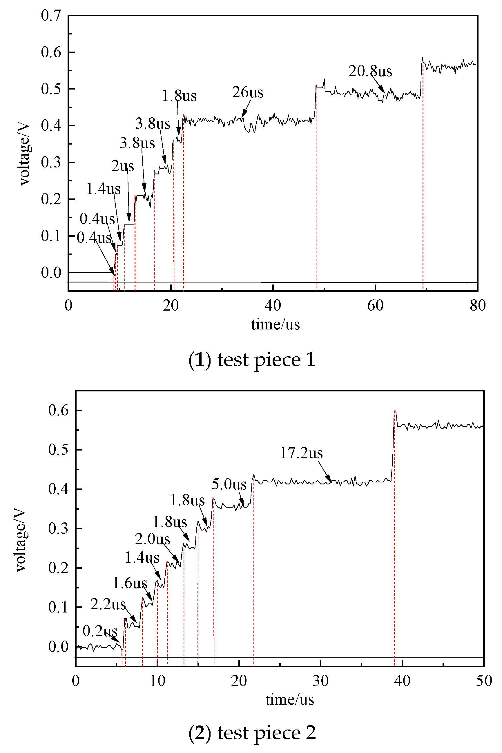 Applsci 15 09747 g003a Applsci 15 09747 g003a
