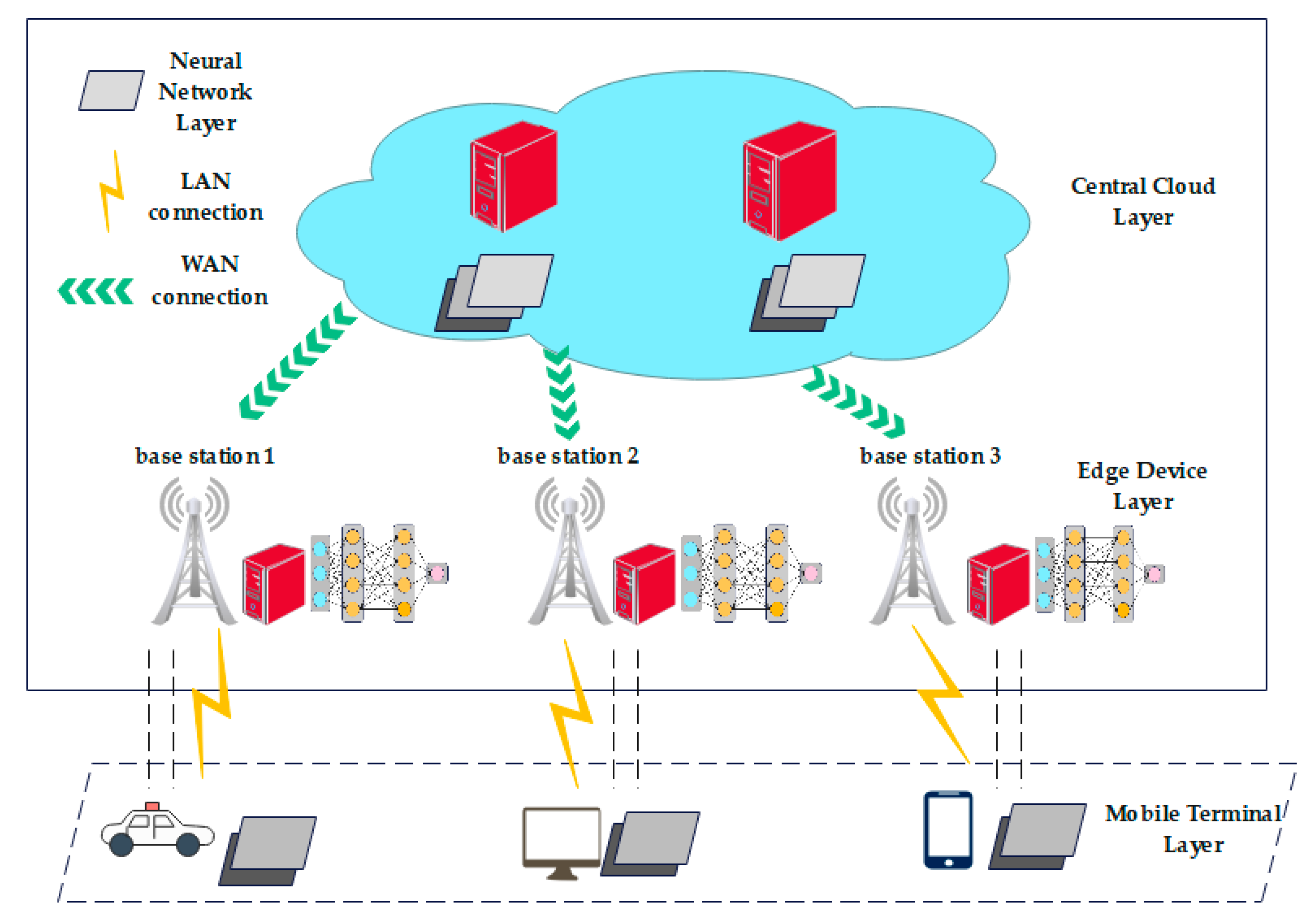 Applsci 15 09784 g001 Applsci 15 09784 g001