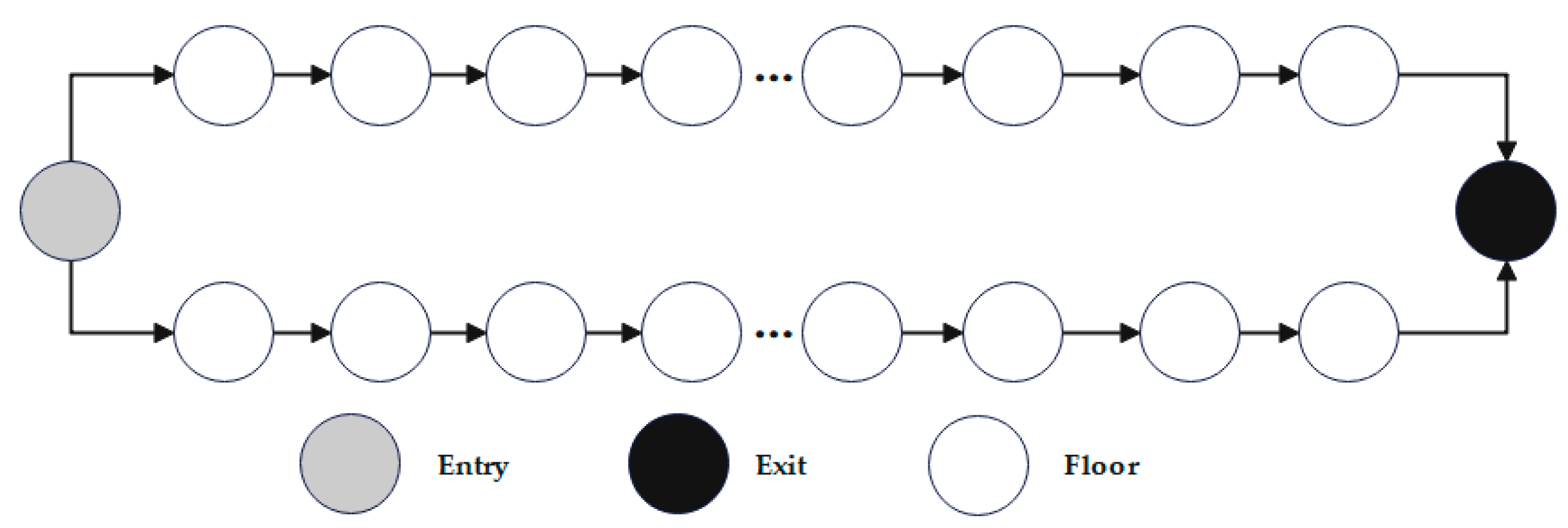 Applsci 15 09784 g002 Applsci 15 09784 g002