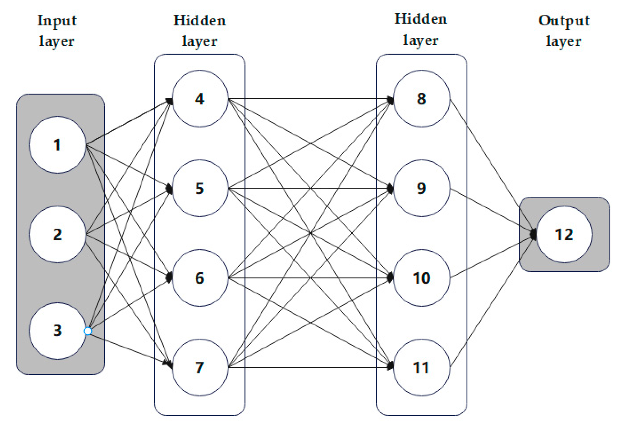 Applsci 15 09784 g003 Applsci 15 09784 g003