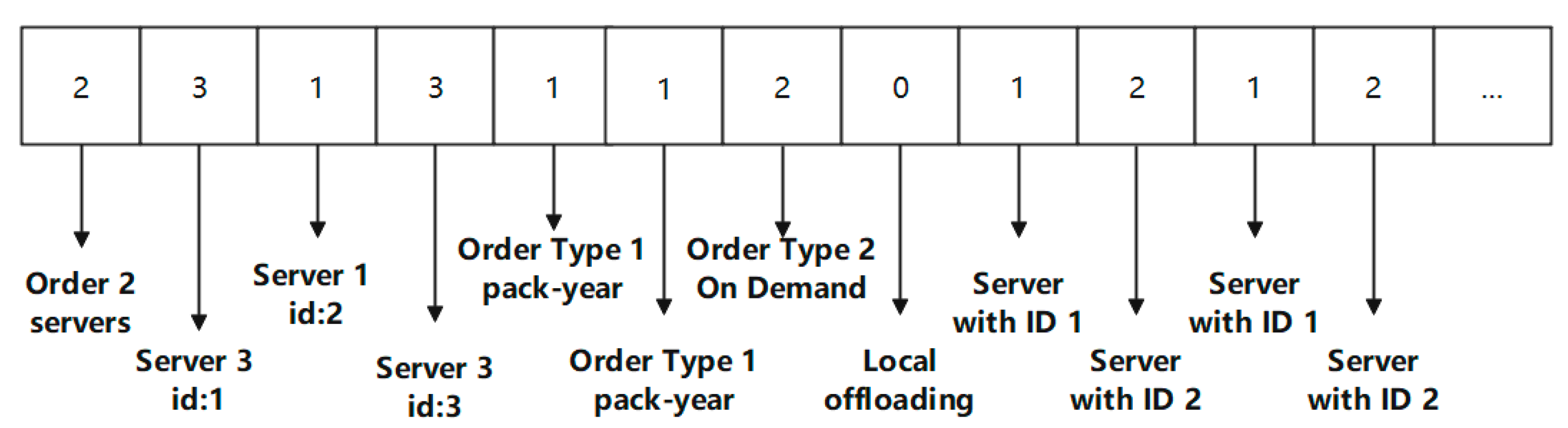 Applsci 15 09784 g005 Applsci 15 09784 g005