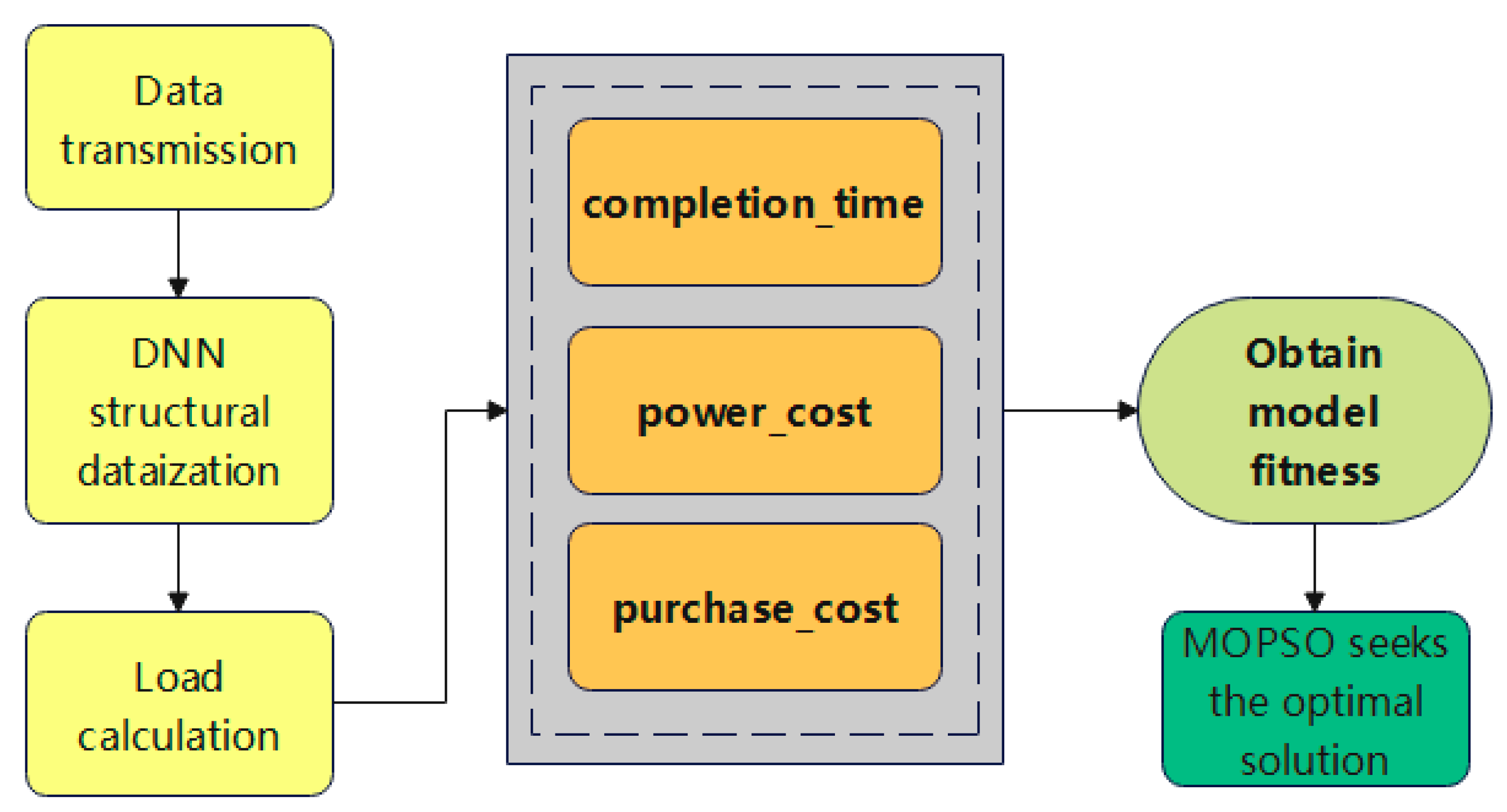 Applsci 15 09784 g006 Applsci 15 09784 g006