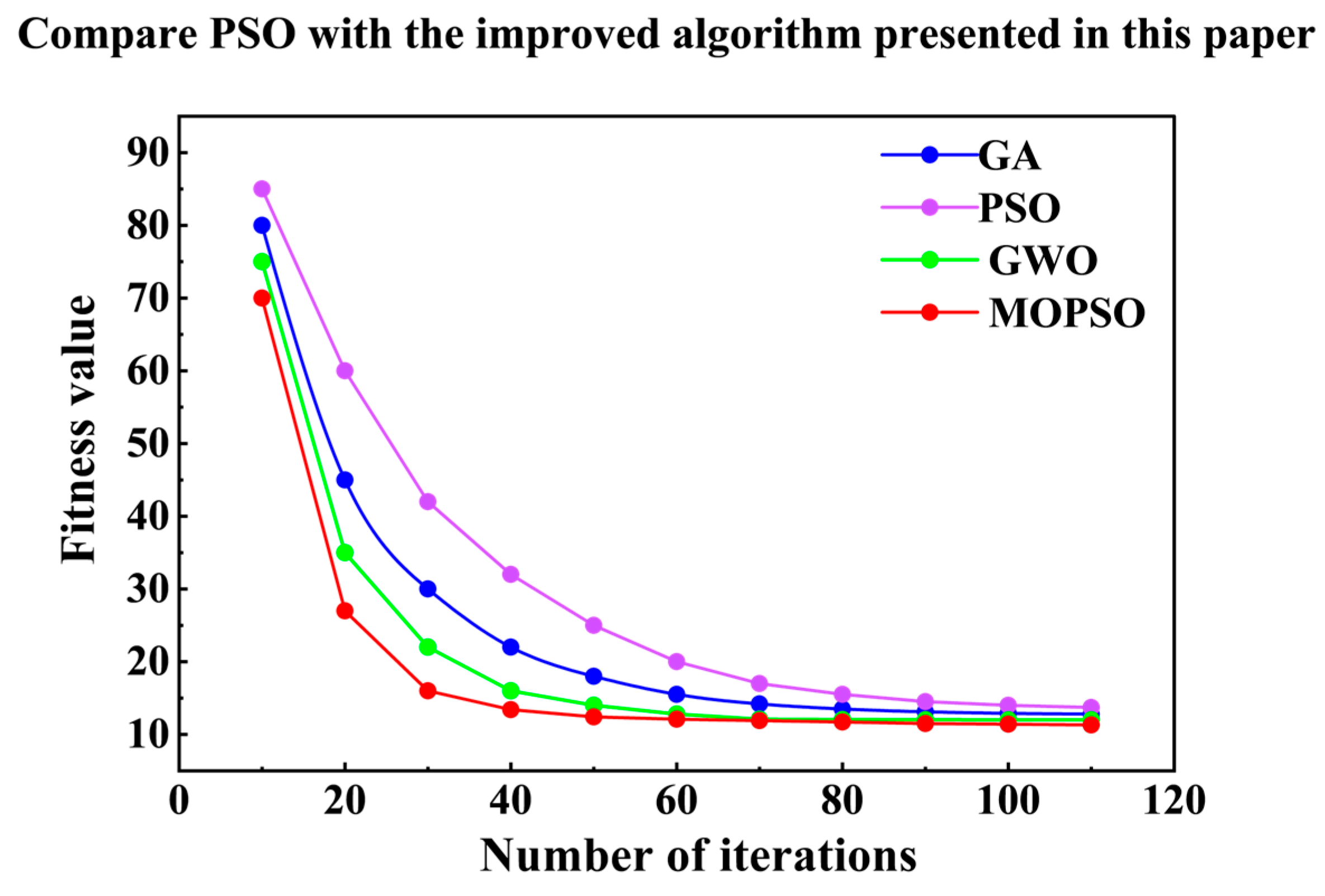 Applsci 15 09784 g008 Applsci 15 09784 g008