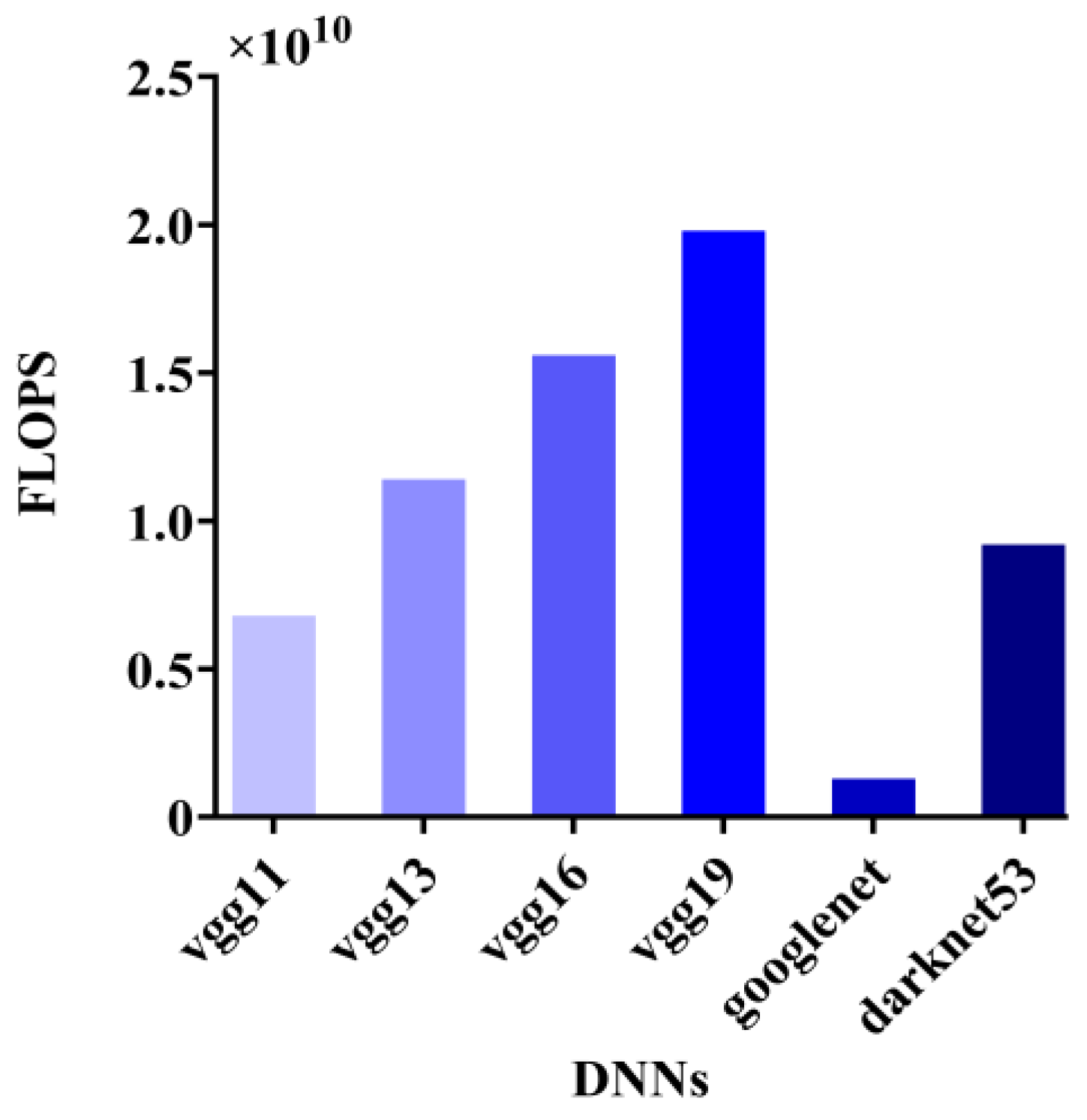 Applsci 15 09784 g009 Applsci 15 09784 g009