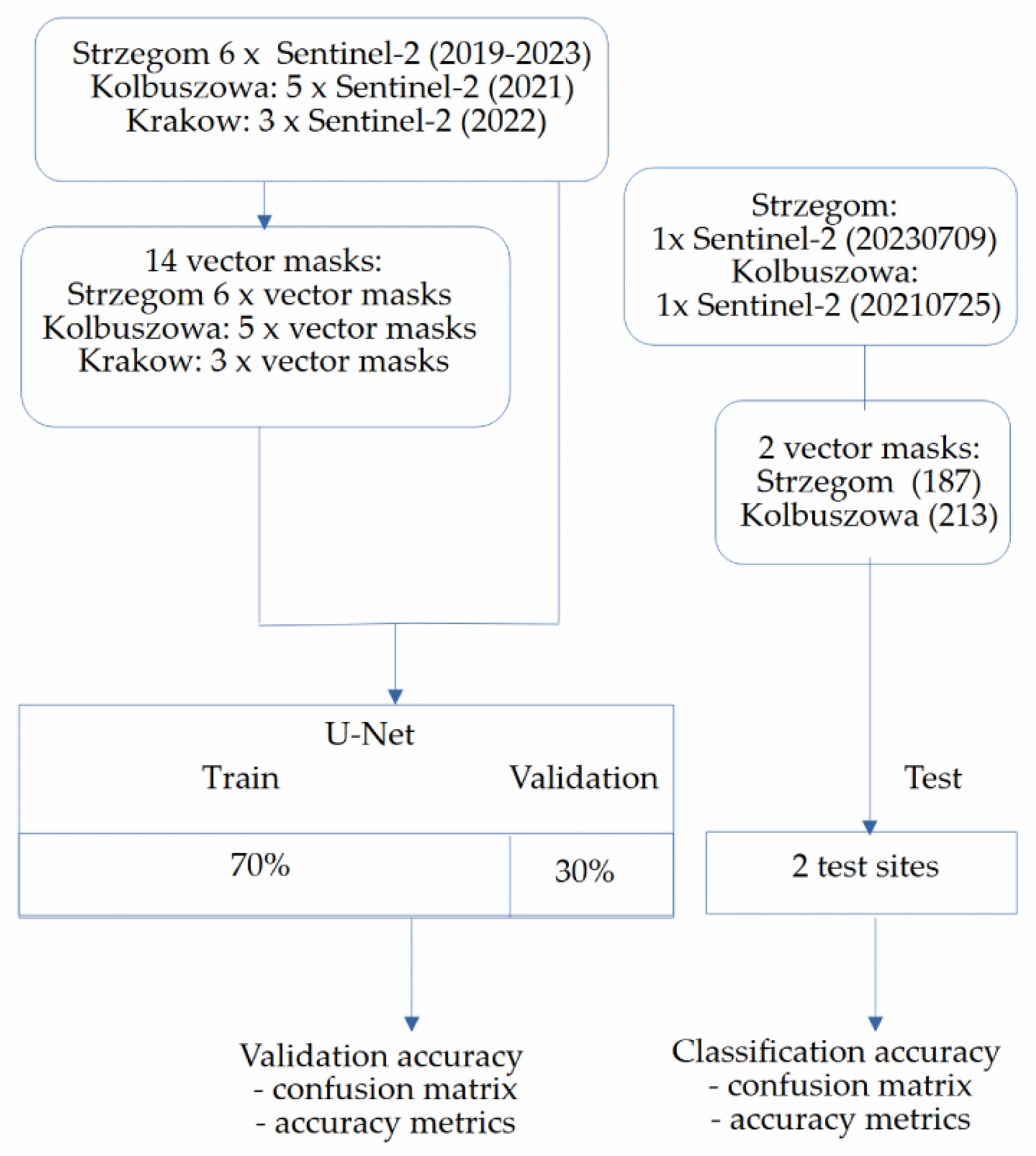 Applsci 15 09785 g006 Applsci 15 09785 g006