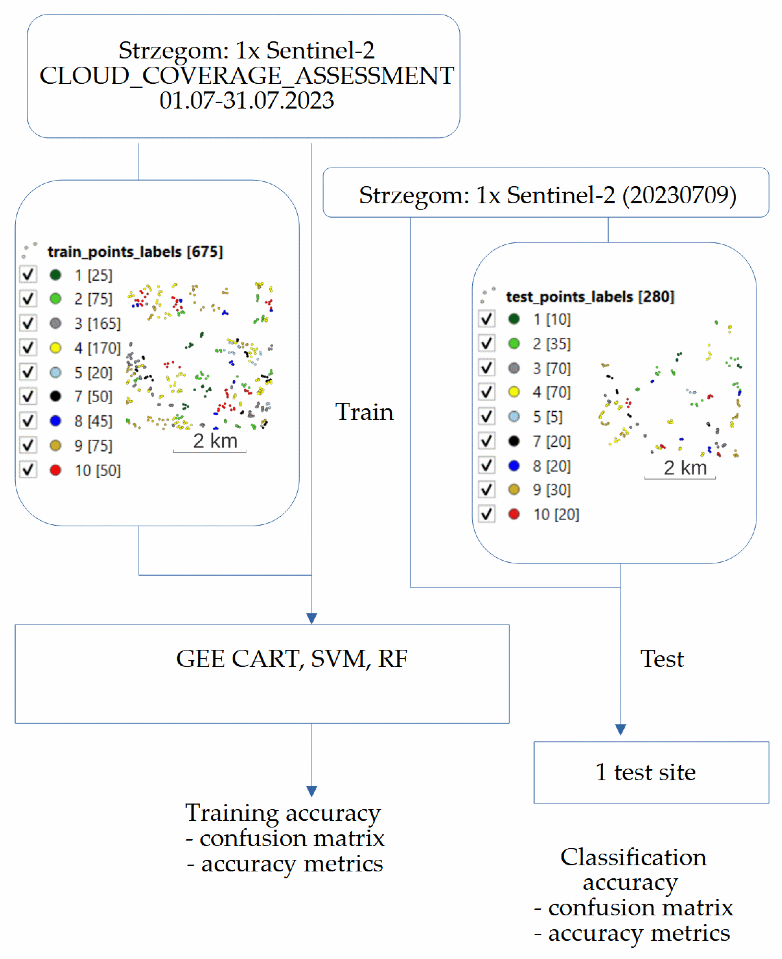 Applsci 15 09785 g010 Applsci 15 09785 g010