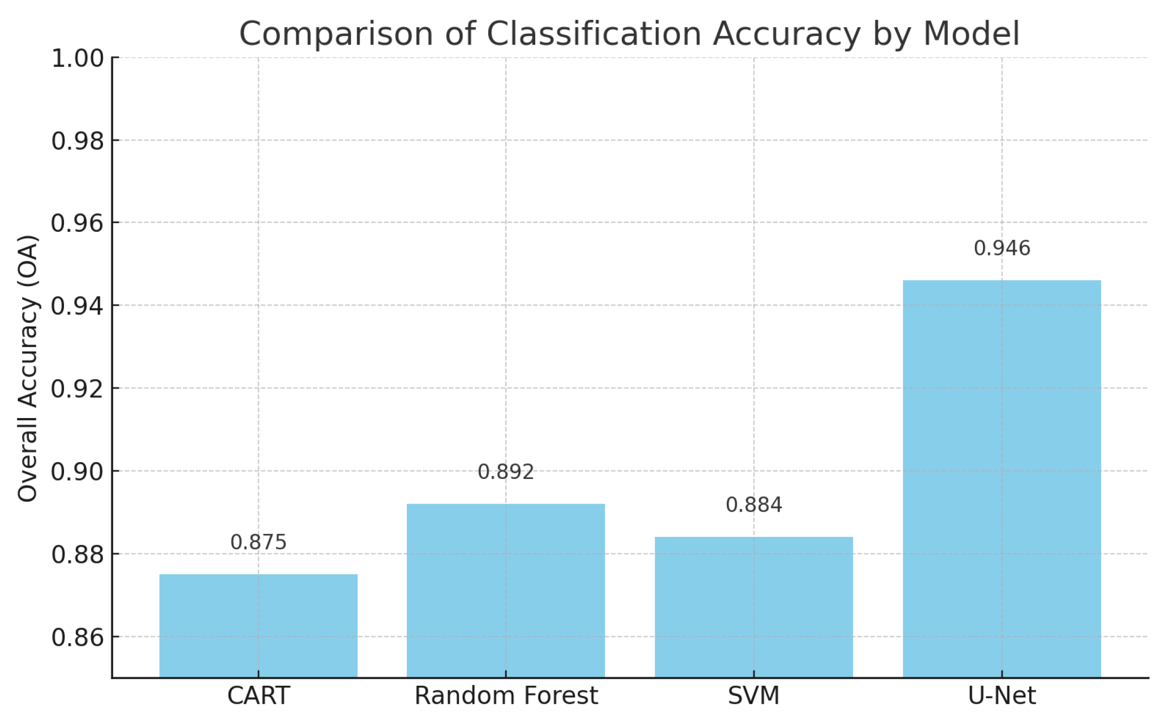 Applsci 15 09785 g024 Applsci 15 09785 g024