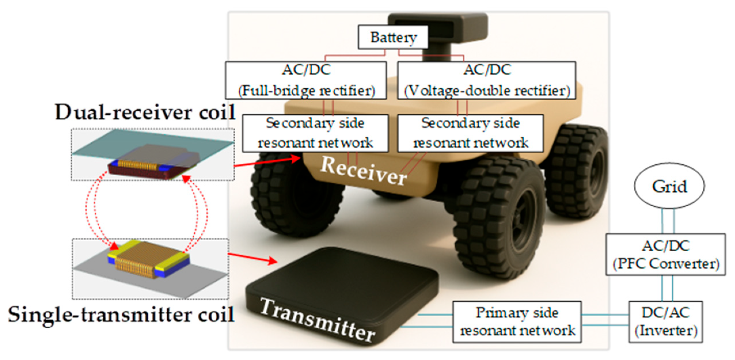 Applsci 15 09799 g001 Applsci 15 09799 g001