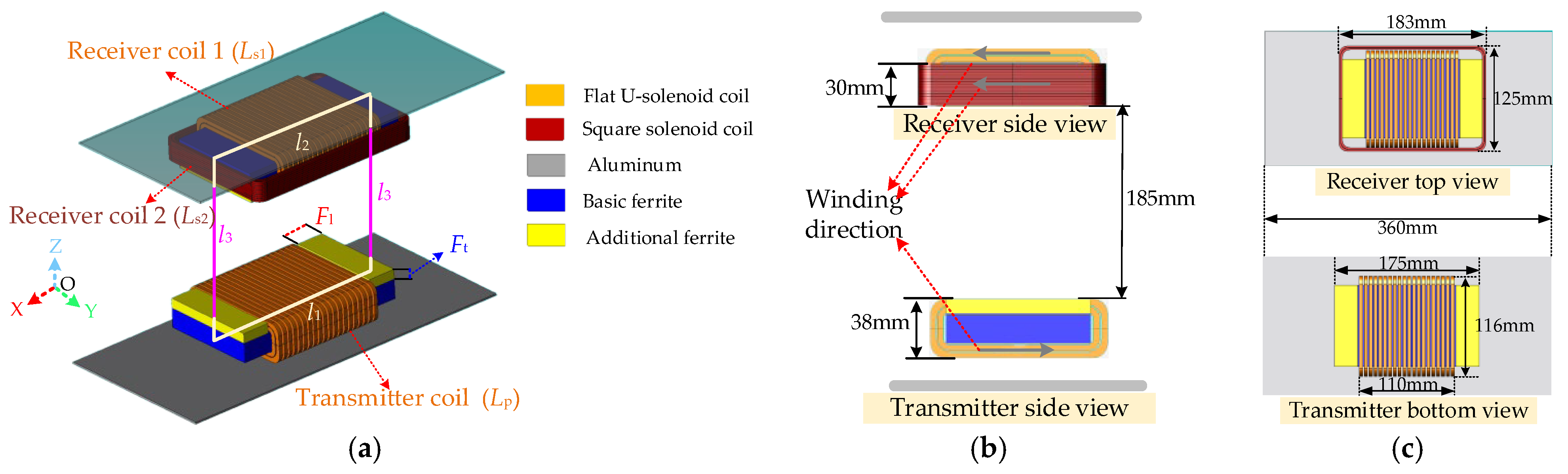 Applsci 15 09799 g004 Applsci 15 09799 g004
