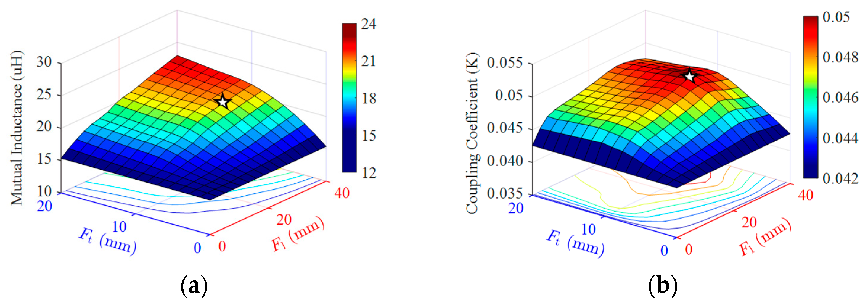 Applsci 15 09799 g006 Applsci 15 09799 g006