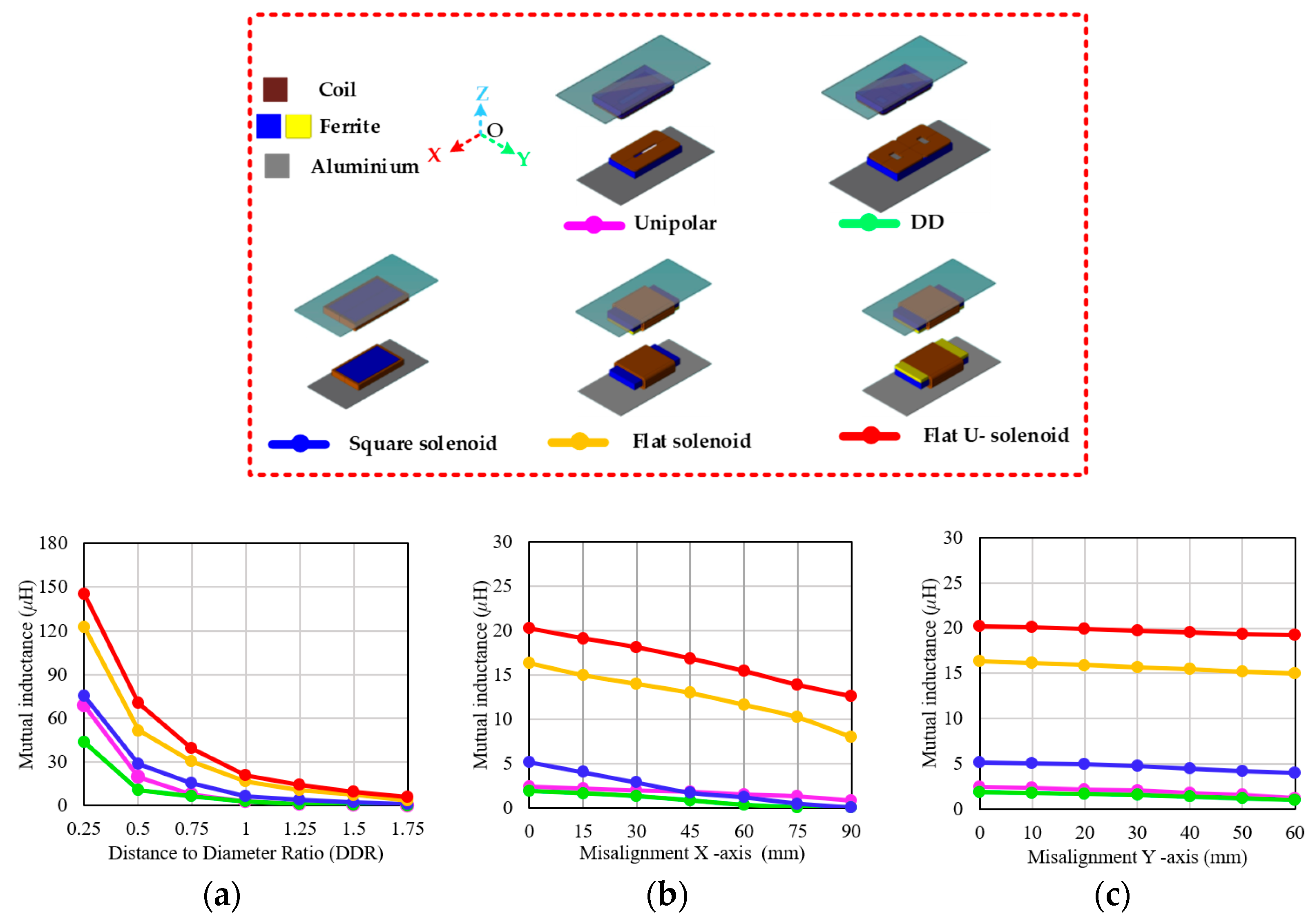 Applsci 15 09799 g007 Applsci 15 09799 g007
