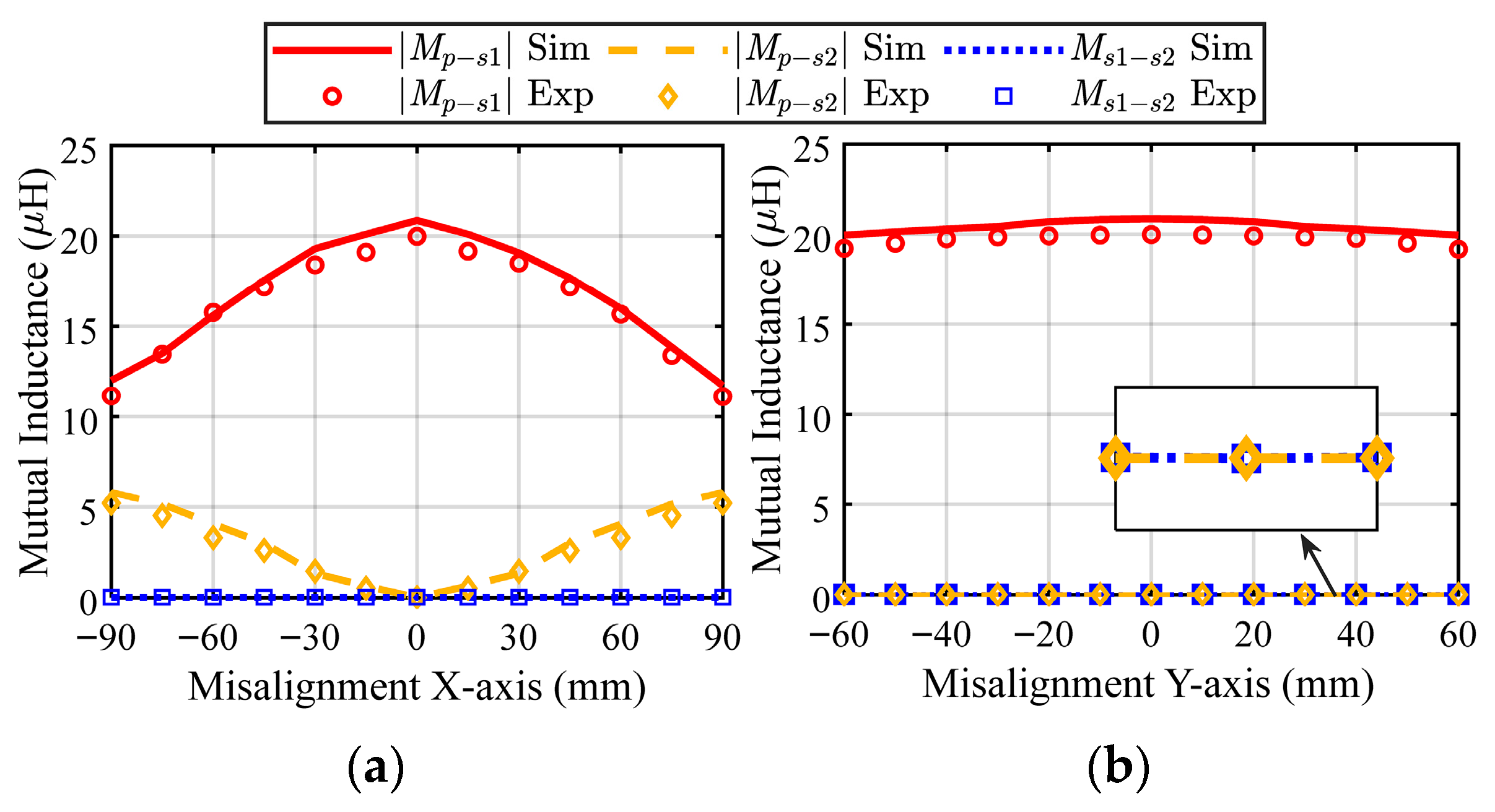 Applsci 15 09799 g008 Applsci 15 09799 g008