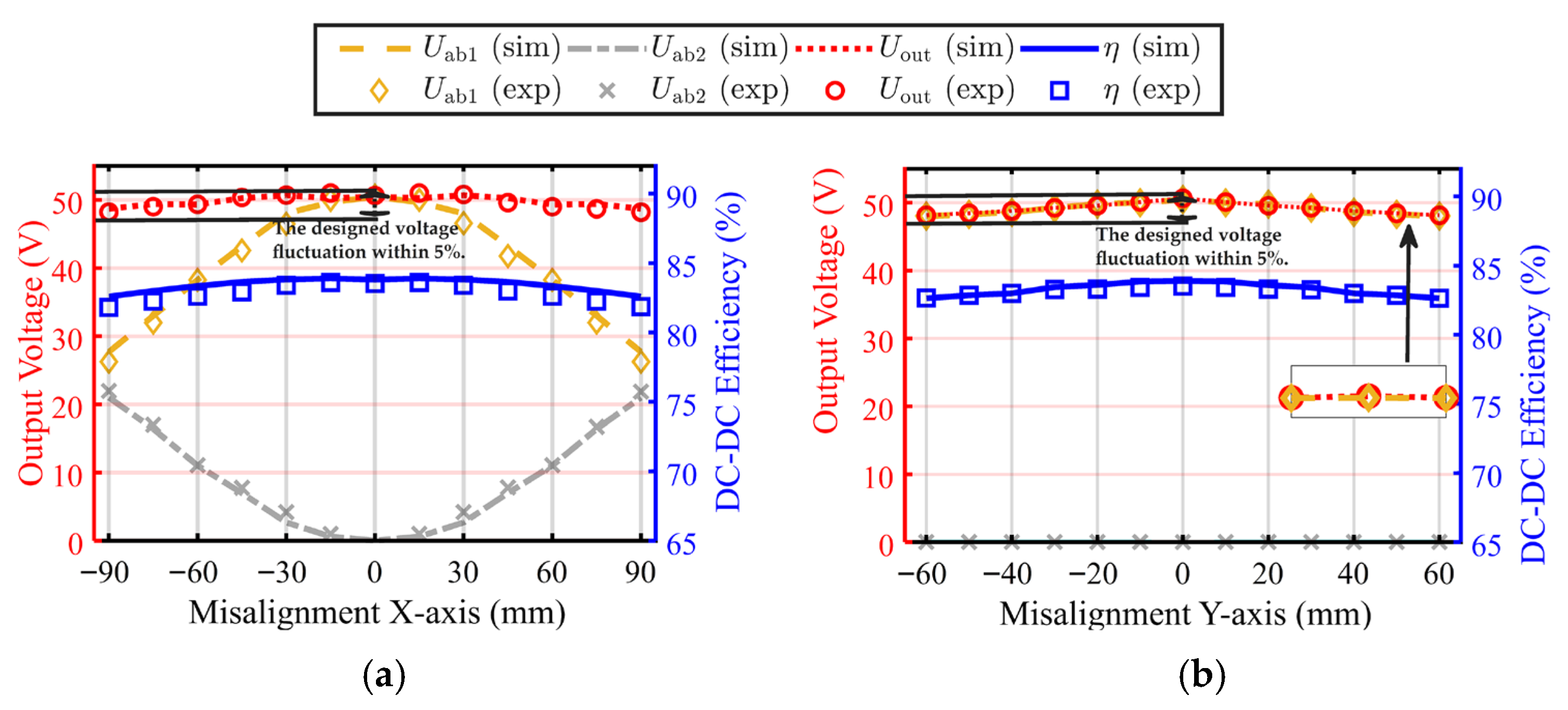 Applsci 15 09799 g014 Applsci 15 09799 g014