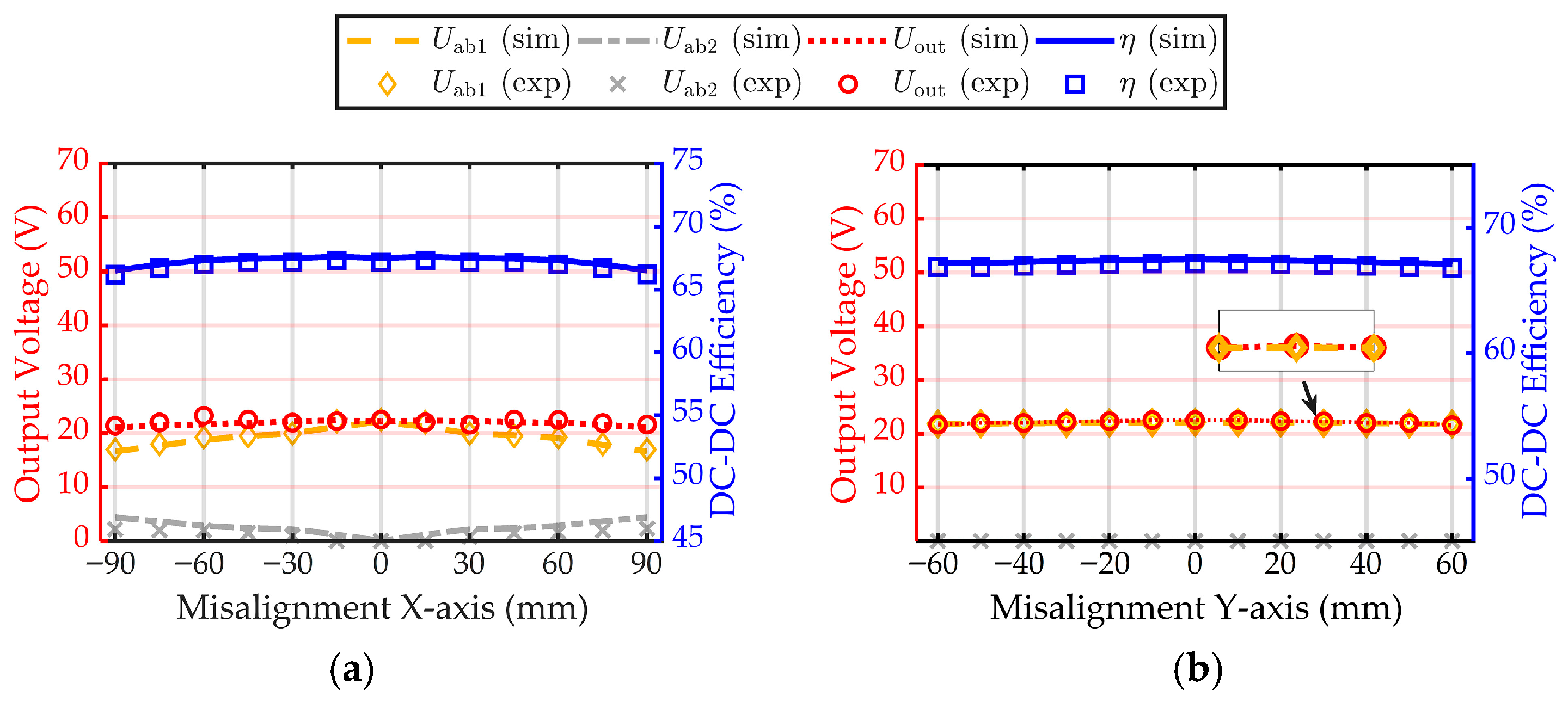 Applsci 15 09799 g015 Applsci 15 09799 g015