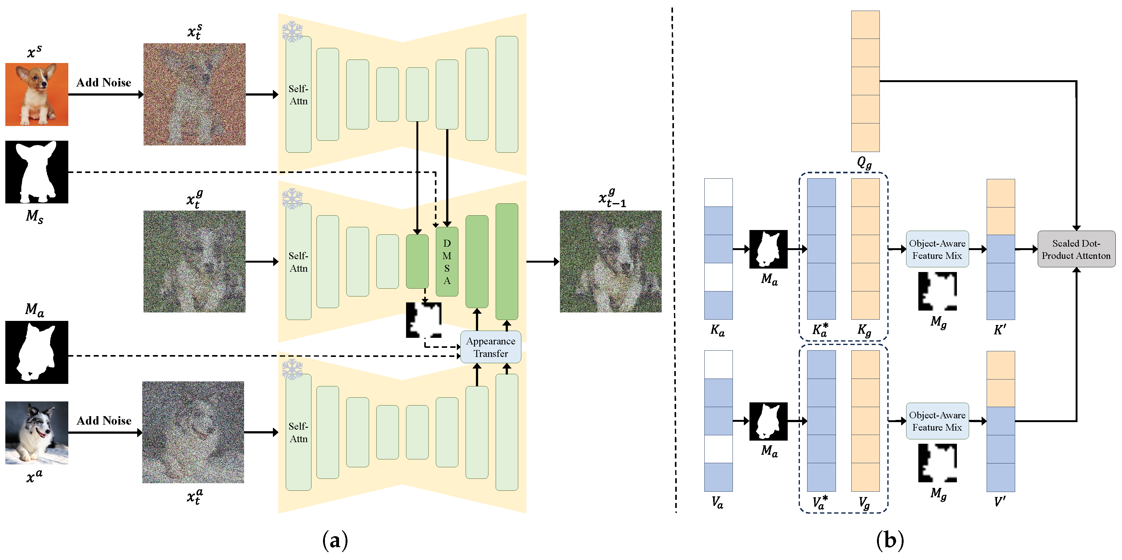 Applsci 15 09889 g003 Applsci 15 09889 g003