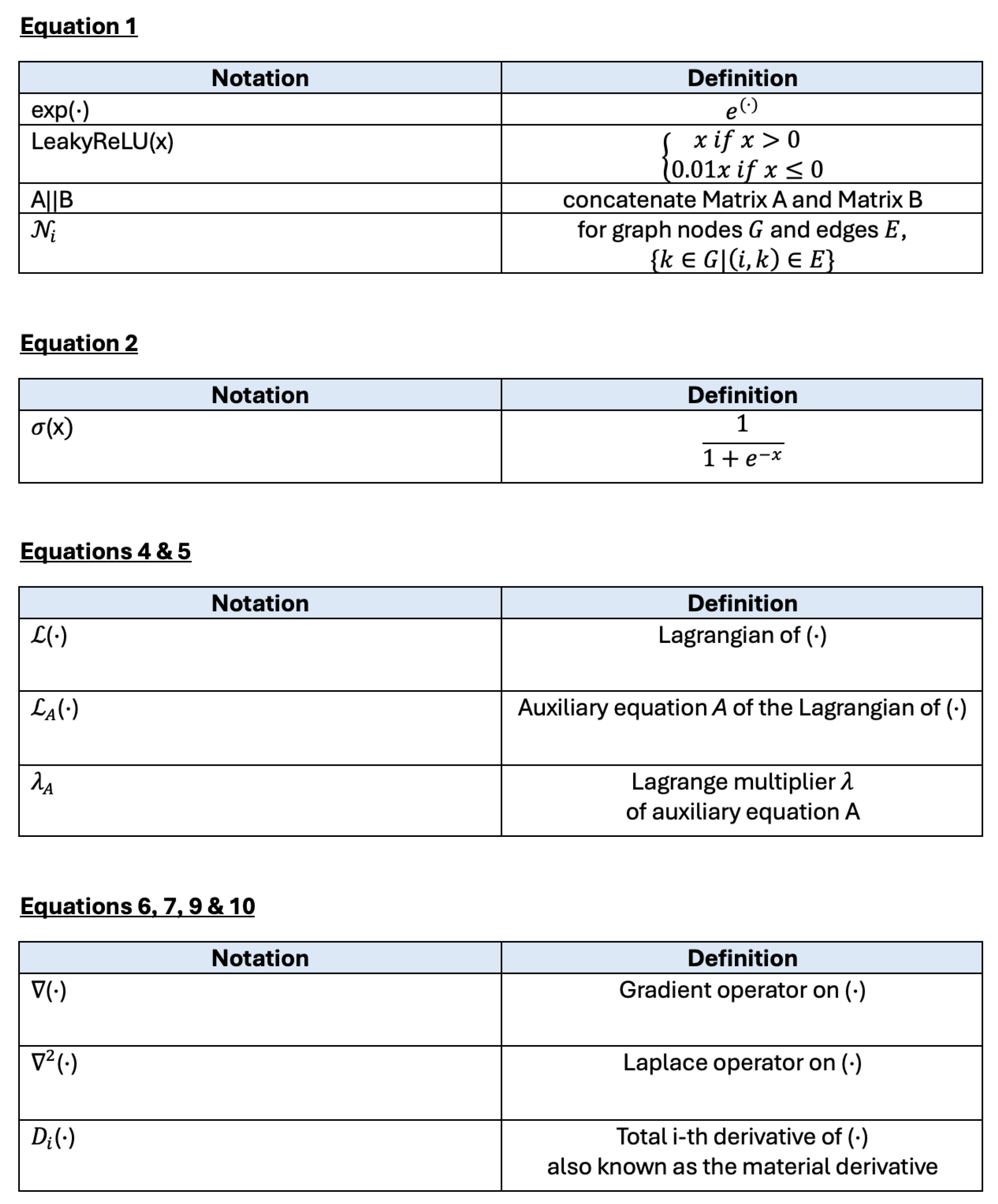 Applsci 15 09905 g0a1 Applsci 15 09905 g0a1