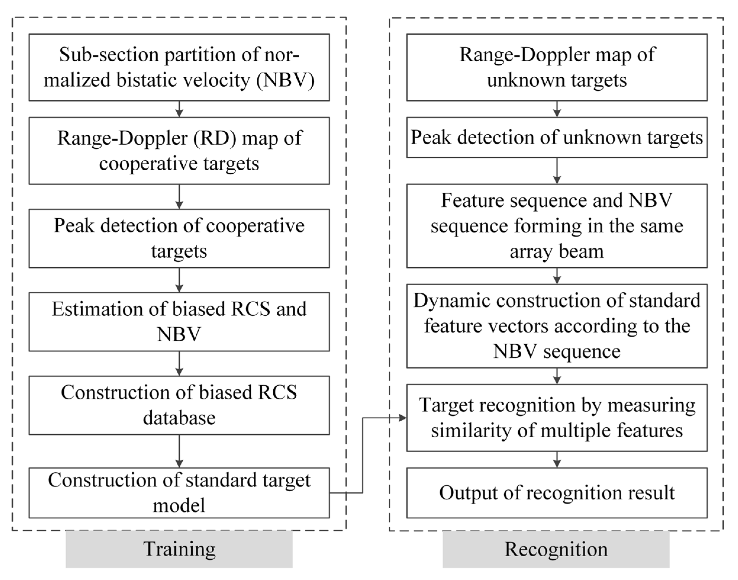Applsci 15 09957 g001 Applsci 15 09957 g001