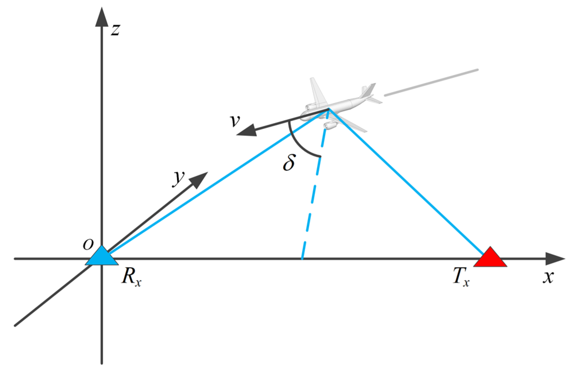 Applsci 15 09957 g005 Applsci 15 09957 g005