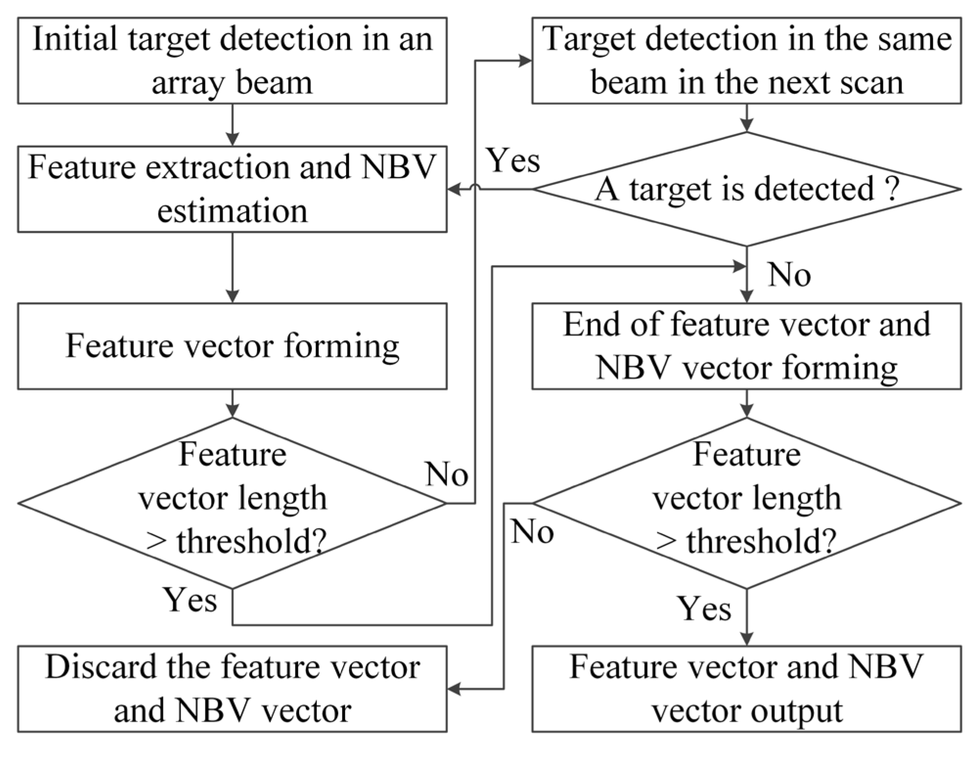 Applsci 15 09957 g006 Applsci 15 09957 g006