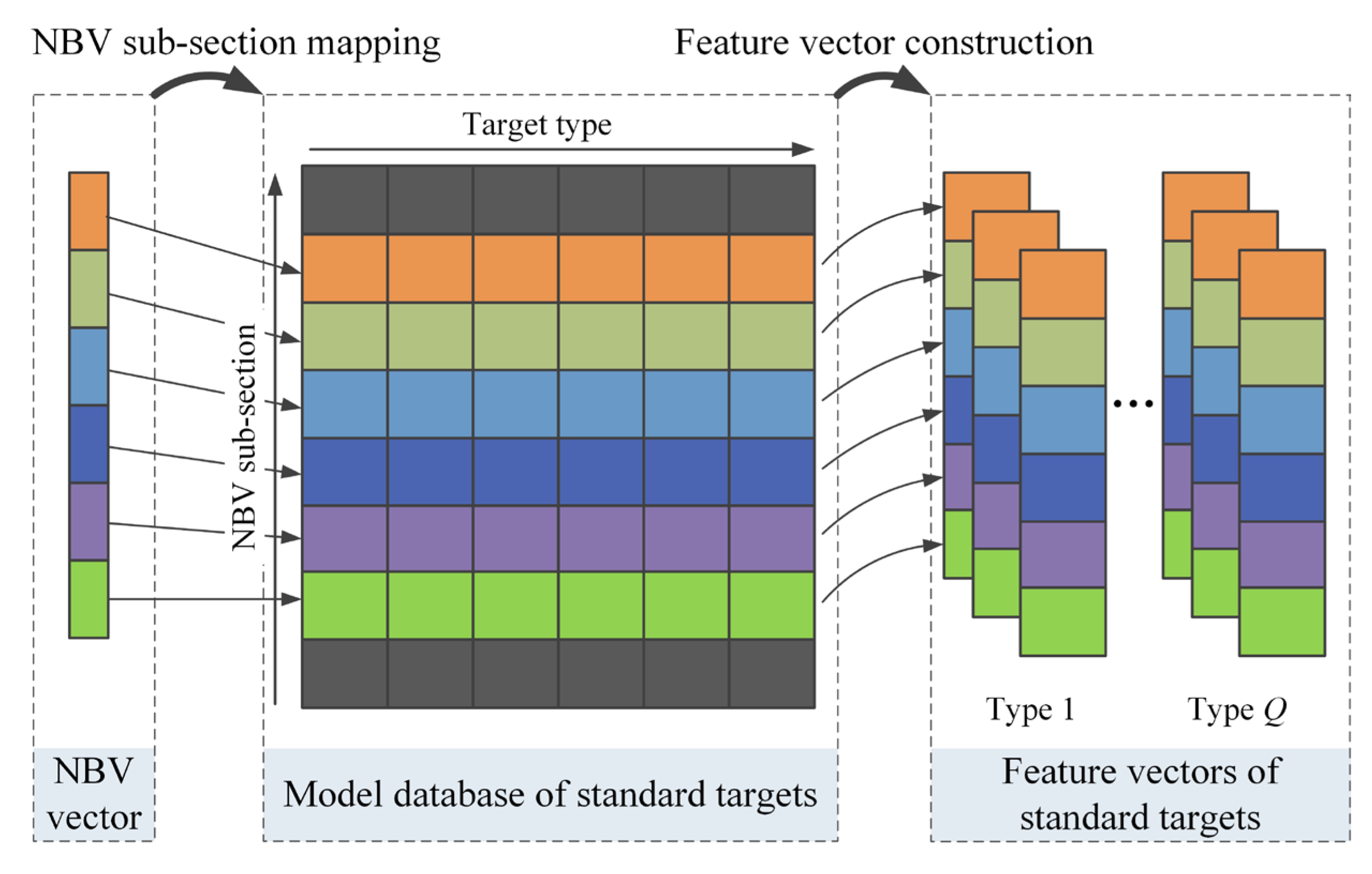 Applsci 15 09957 g007 Applsci 15 09957 g007