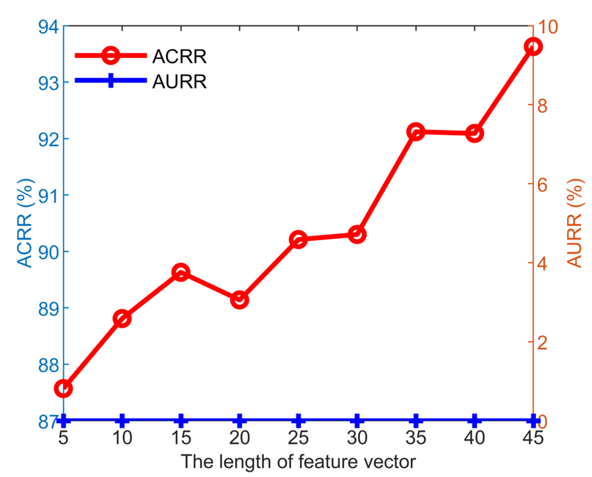 Applsci 15 09957 g009 Applsci 15 09957 g009