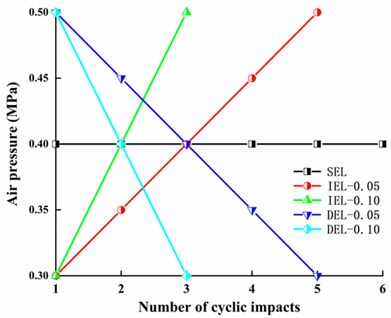Applsci 15 09995 i001 Applsci 15 09995 i001