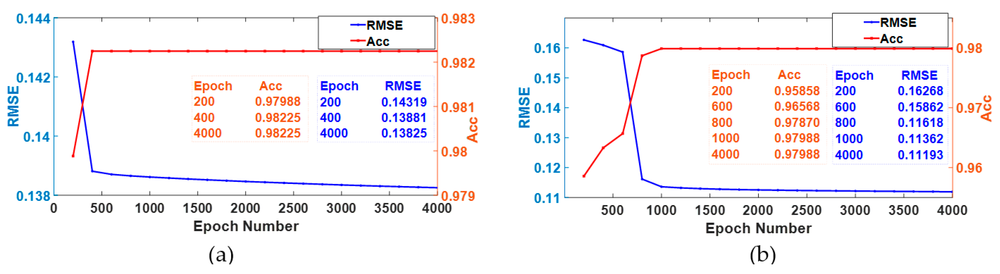 Applsci 15 10049 g007 Applsci 15 10049 g007