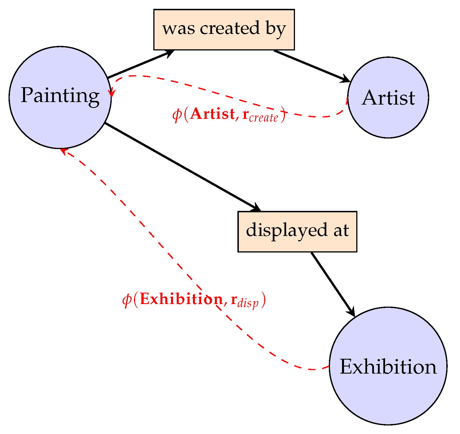Applsci 15 10061 g005 Applsci 15 10061 g005