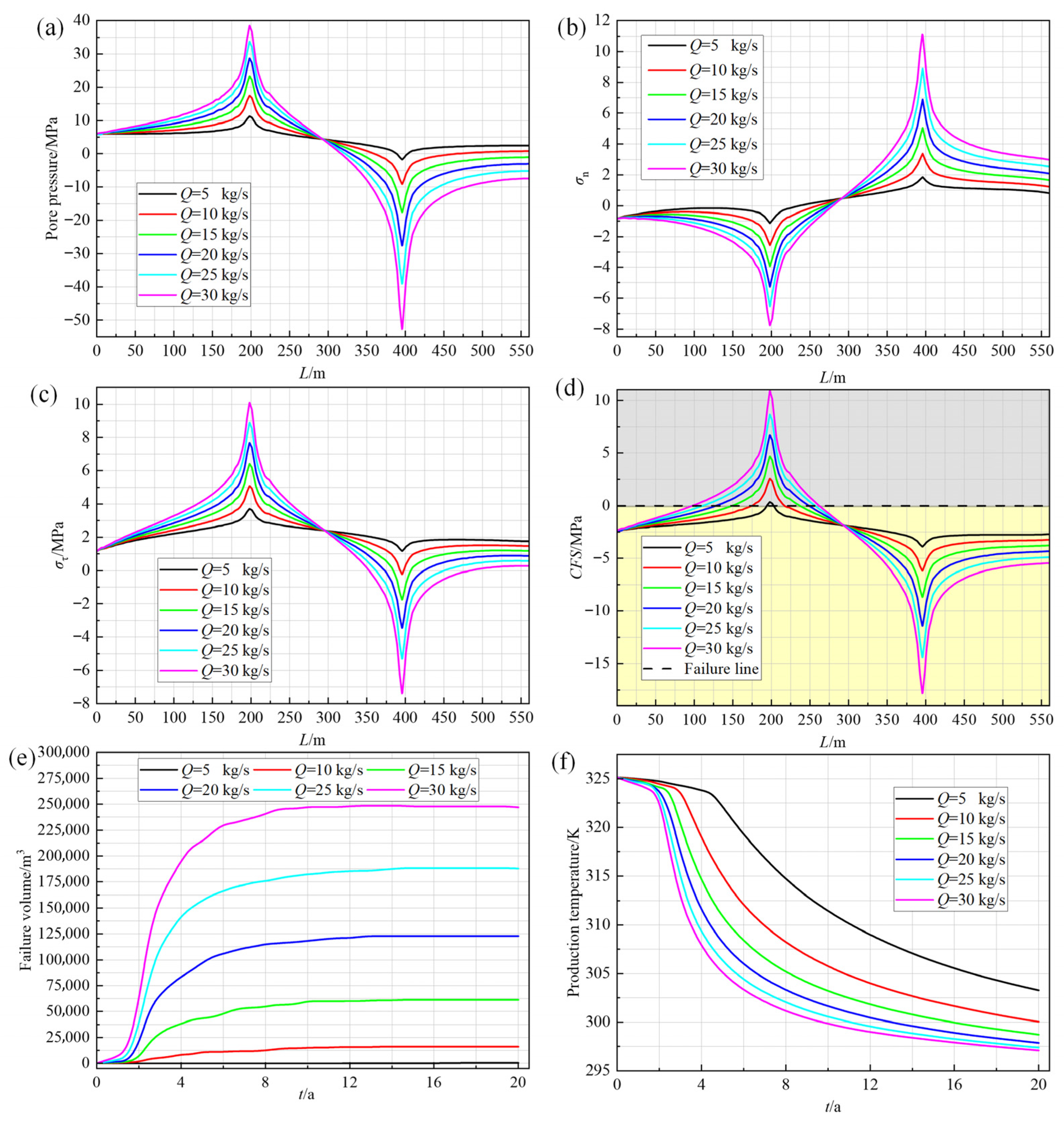 Applsci 15 10064 g009 Applsci 15 10064 g009