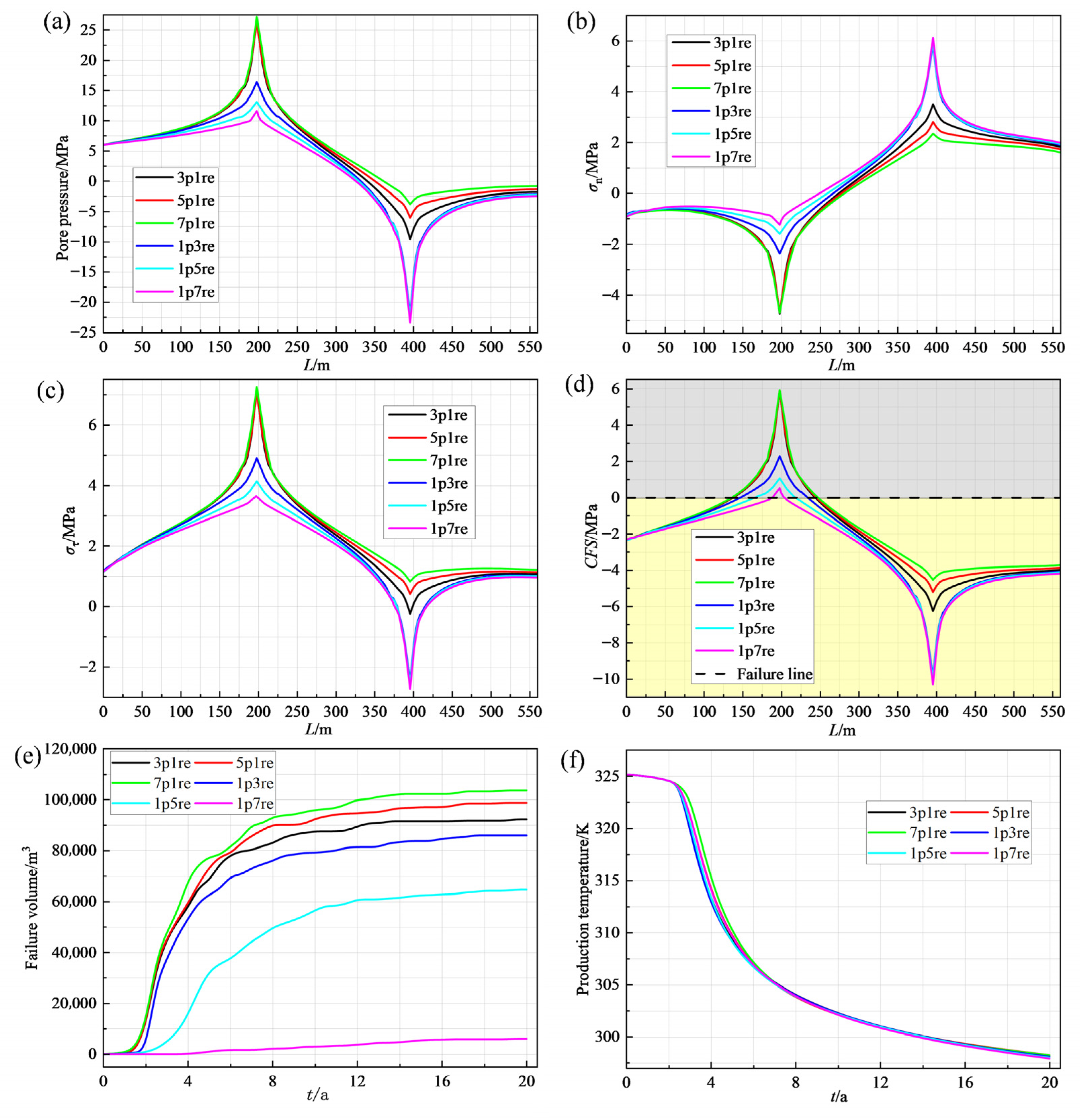 Applsci 15 10064 g011 Applsci 15 10064 g011
