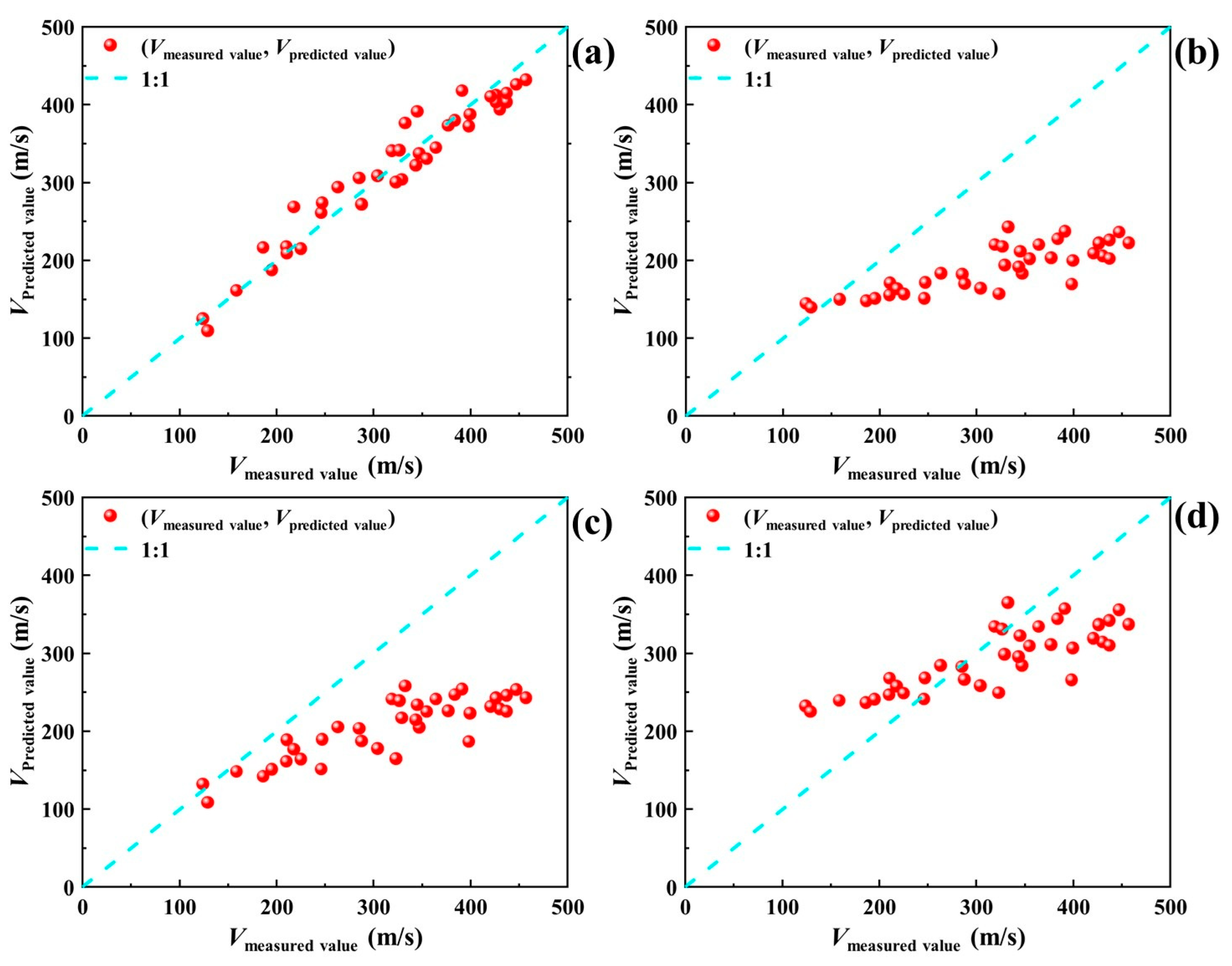 Applsci 15 10065 g003 Applsci 15 10065 g003