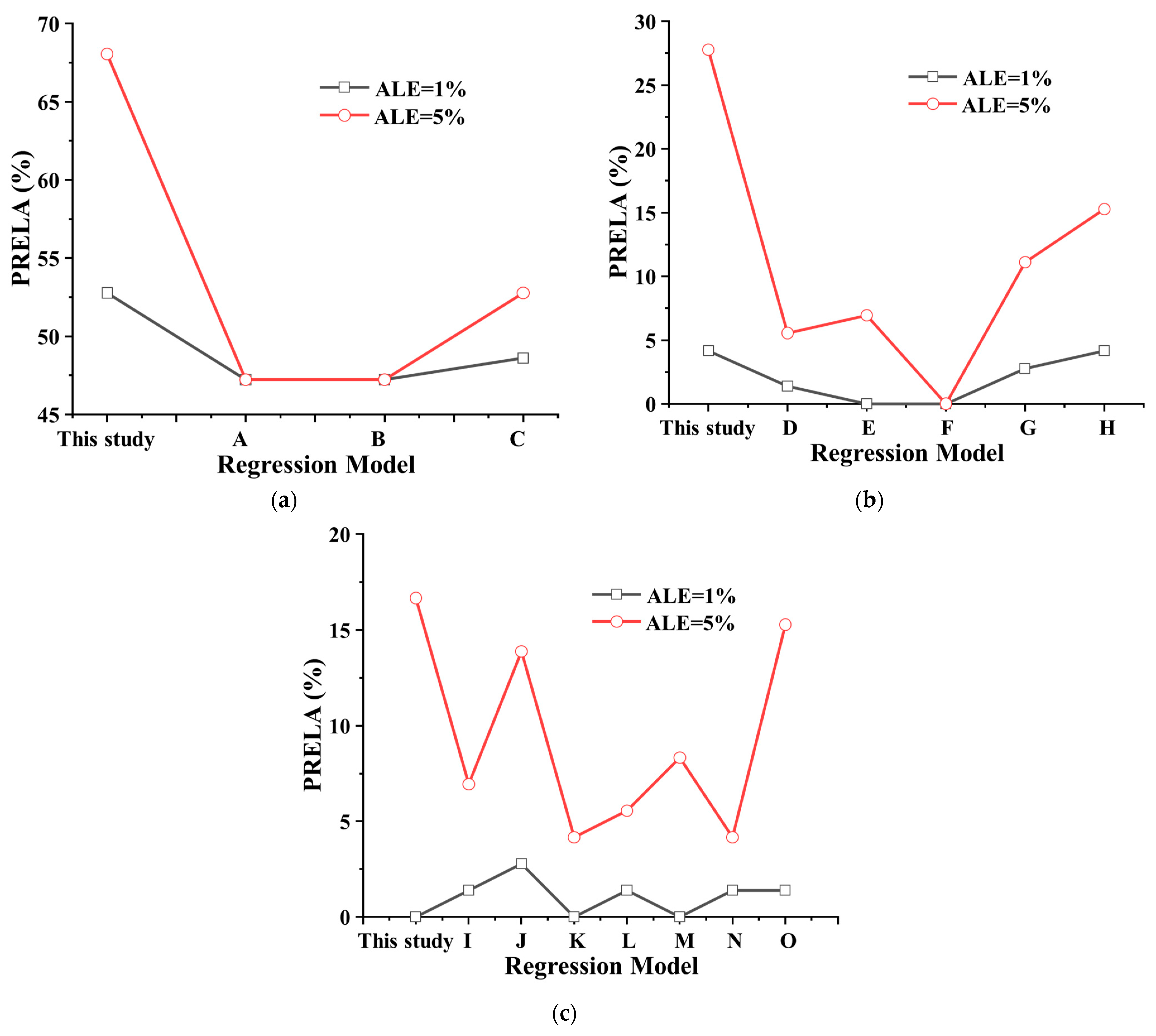 Applsci 15 10065 g008 Applsci 15 10065 g008