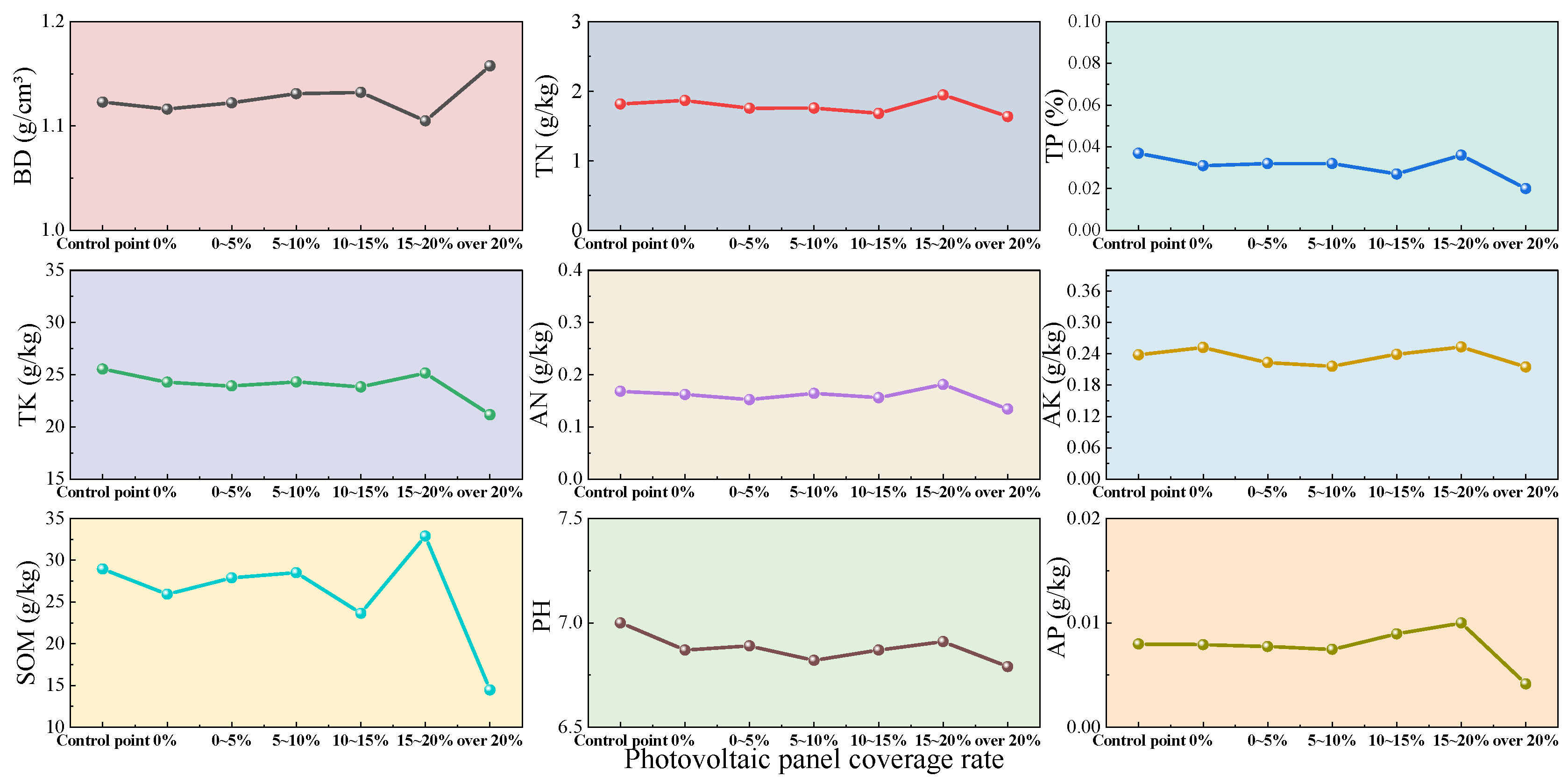 Applsci 15 10068 g004 Applsci 15 10068 g004
